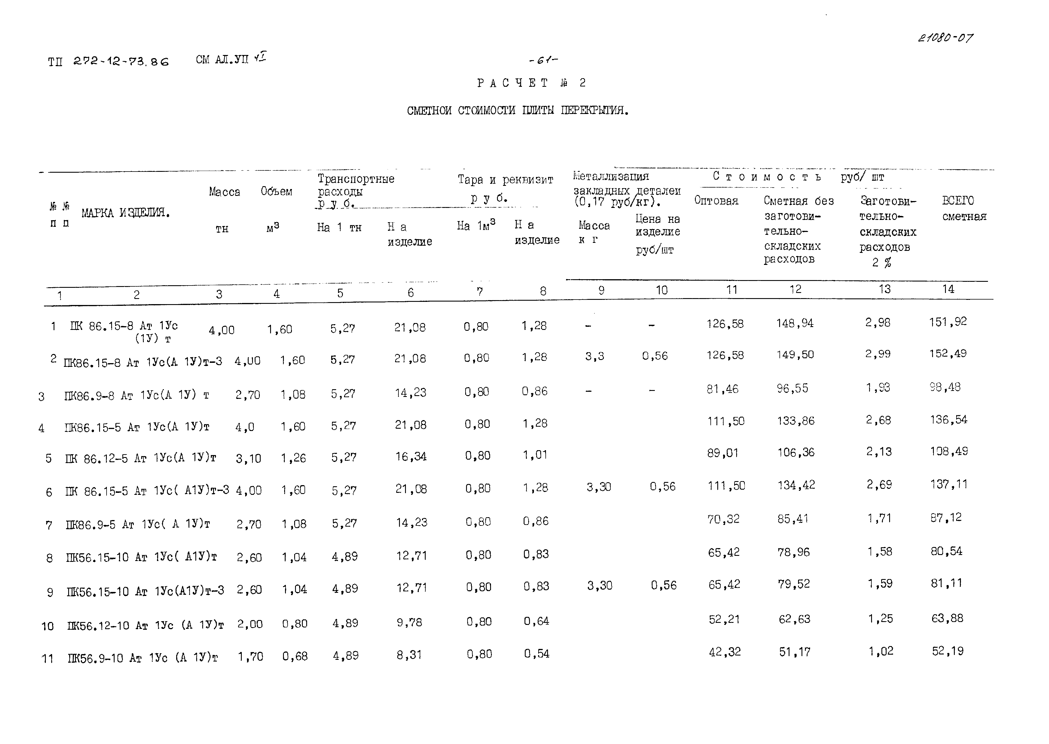 Типовой проект 272-12-73.86