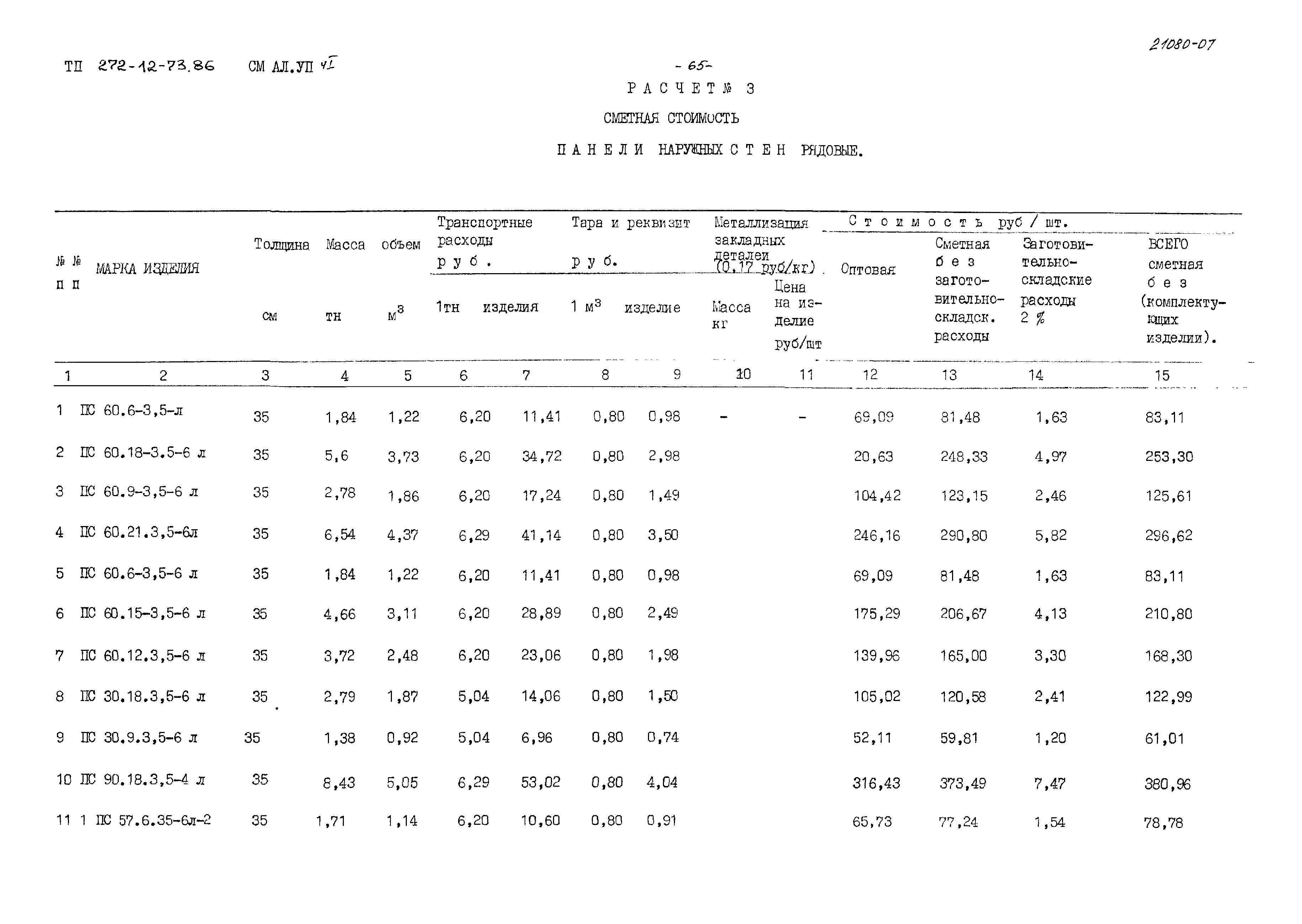 Типовой проект 272-12-73.86