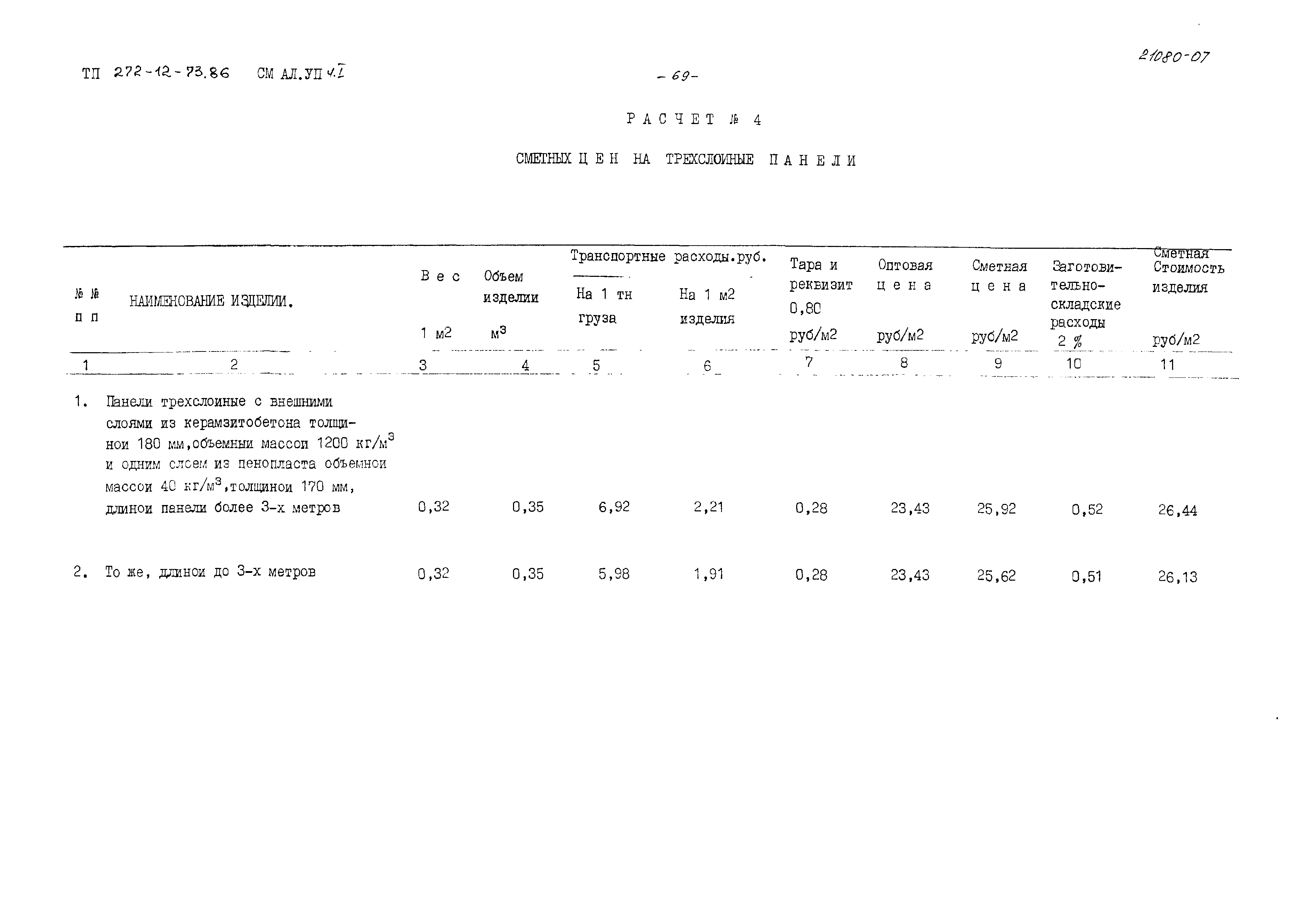 Типовой проект 272-12-73.86