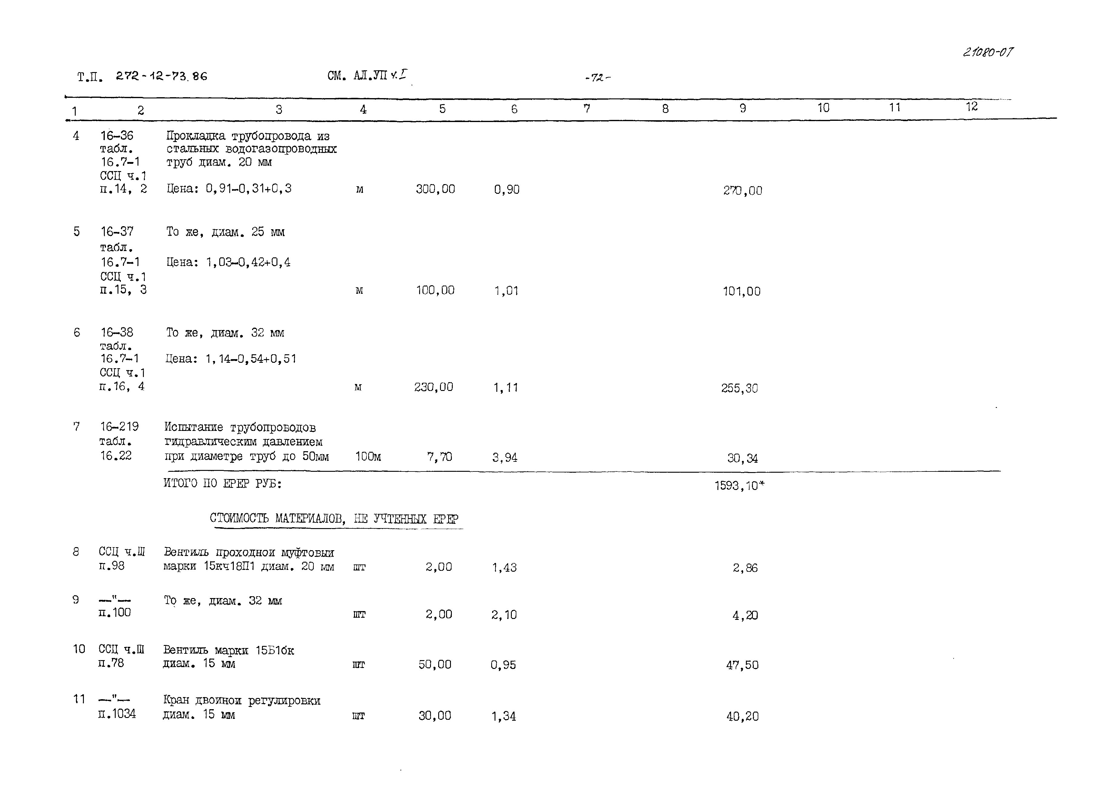 Типовой проект 272-12-73.86