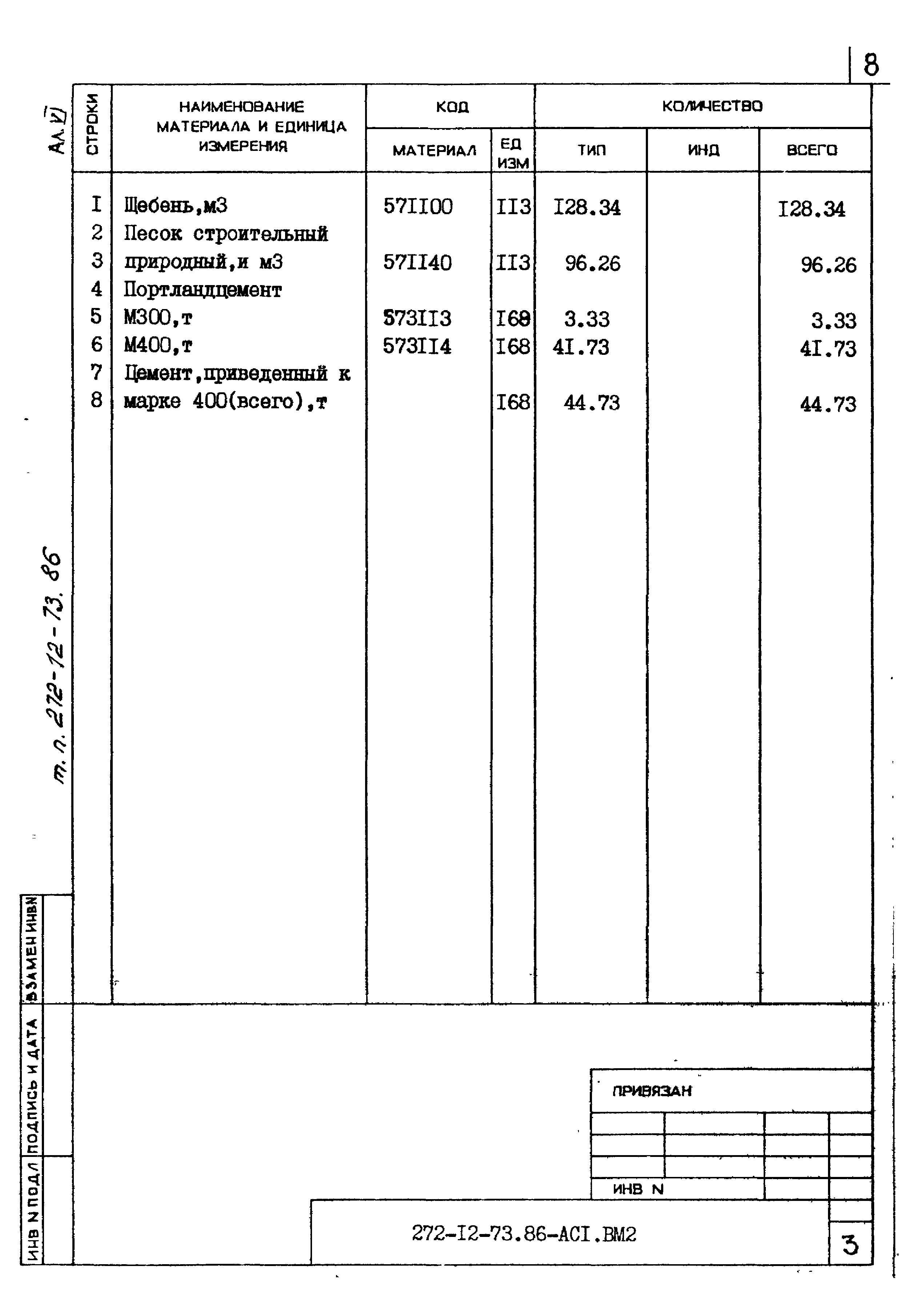 Типовой проект 272-12-73.86