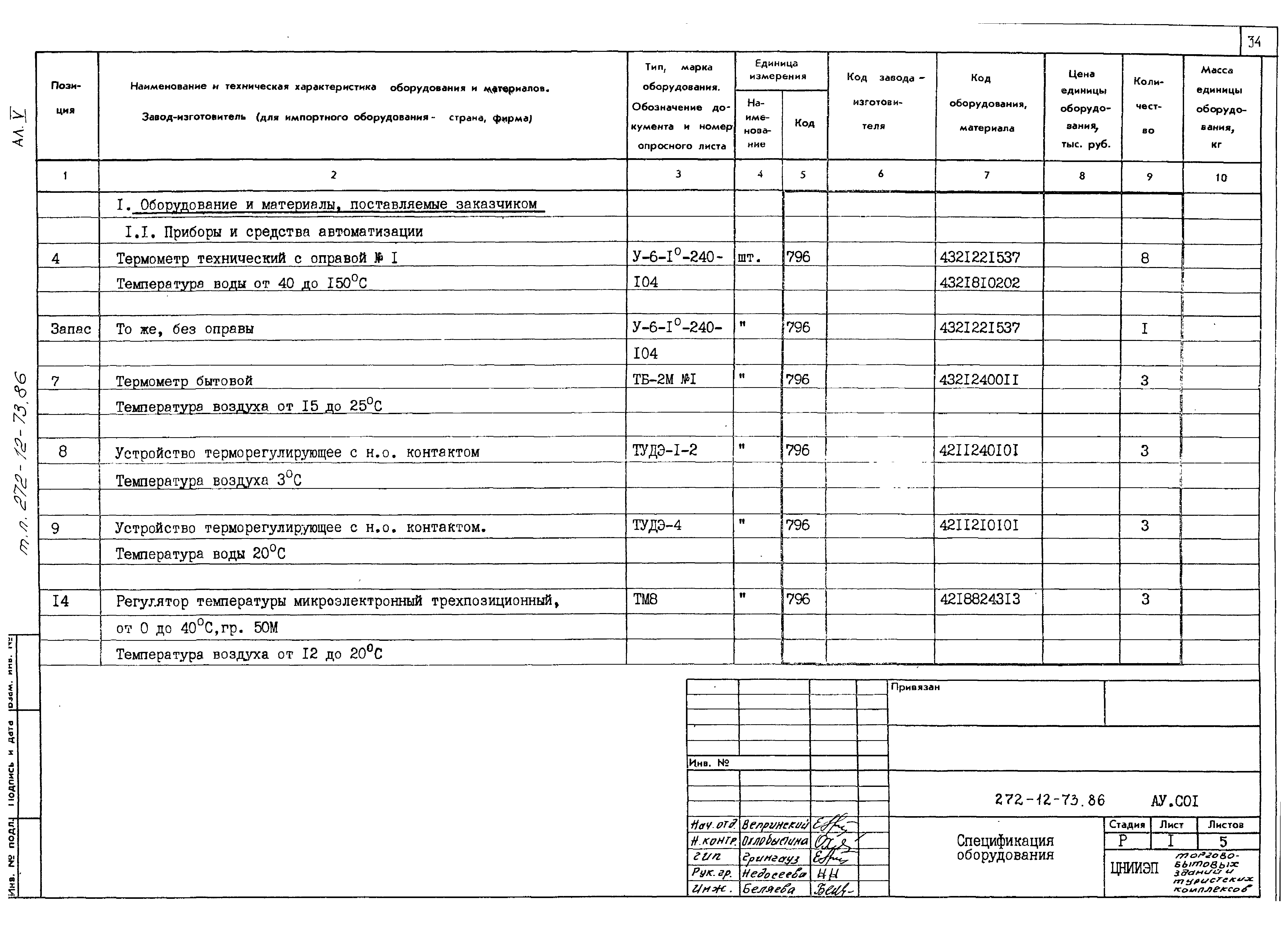 опросный лист на шкаф автоматики