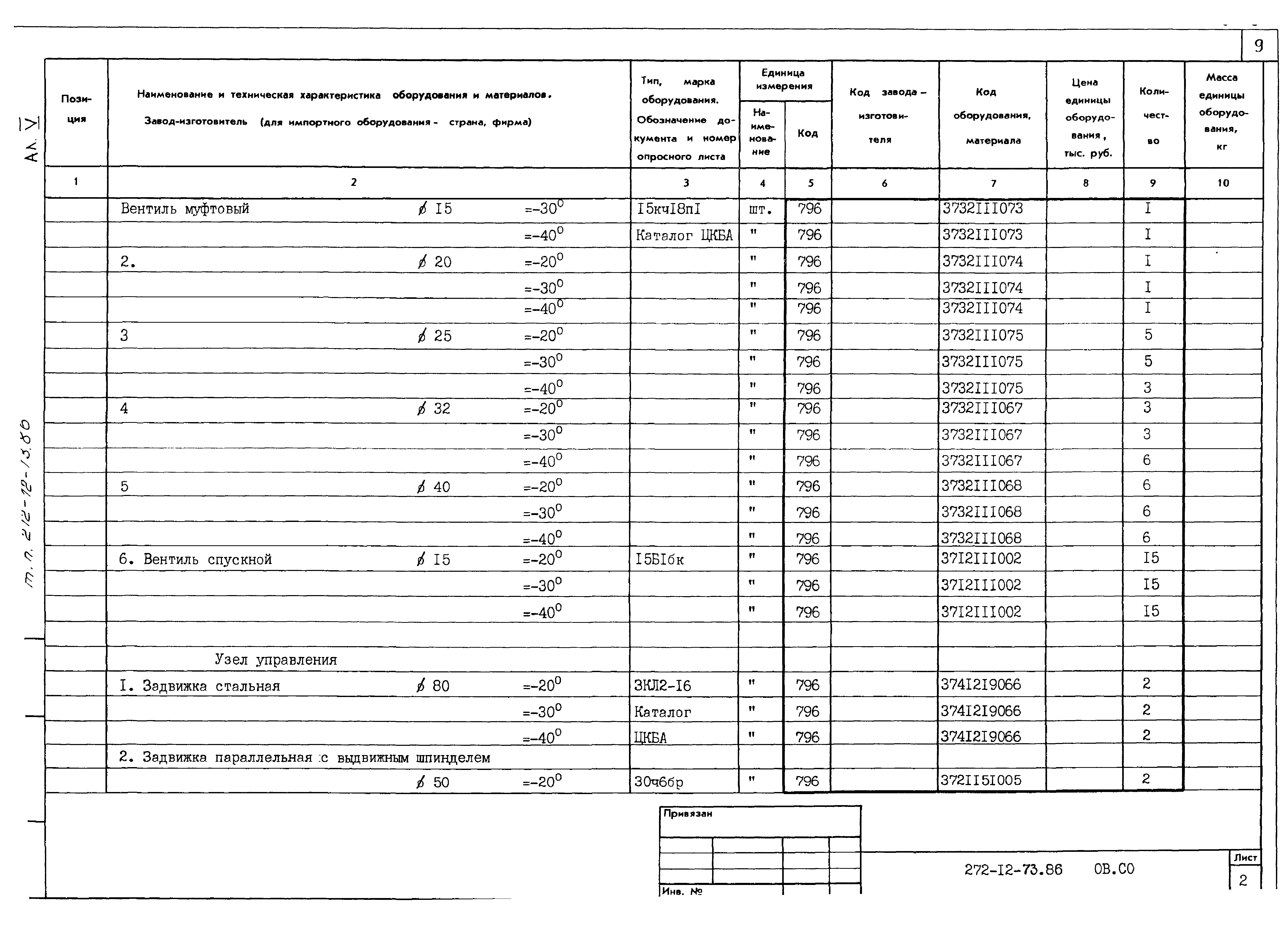 Типовой проект 272-12-73.86