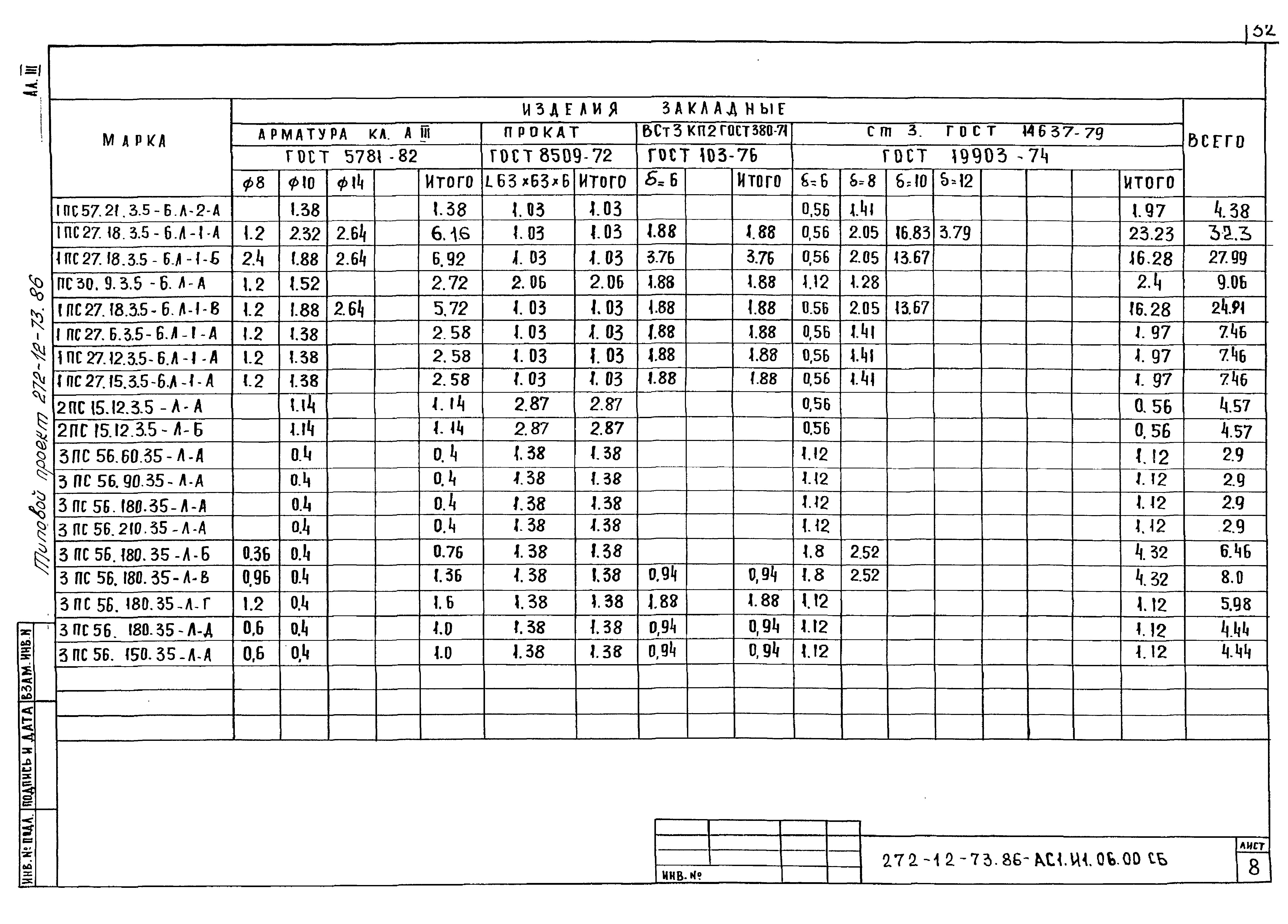 Типовой проект 272-12-73.86