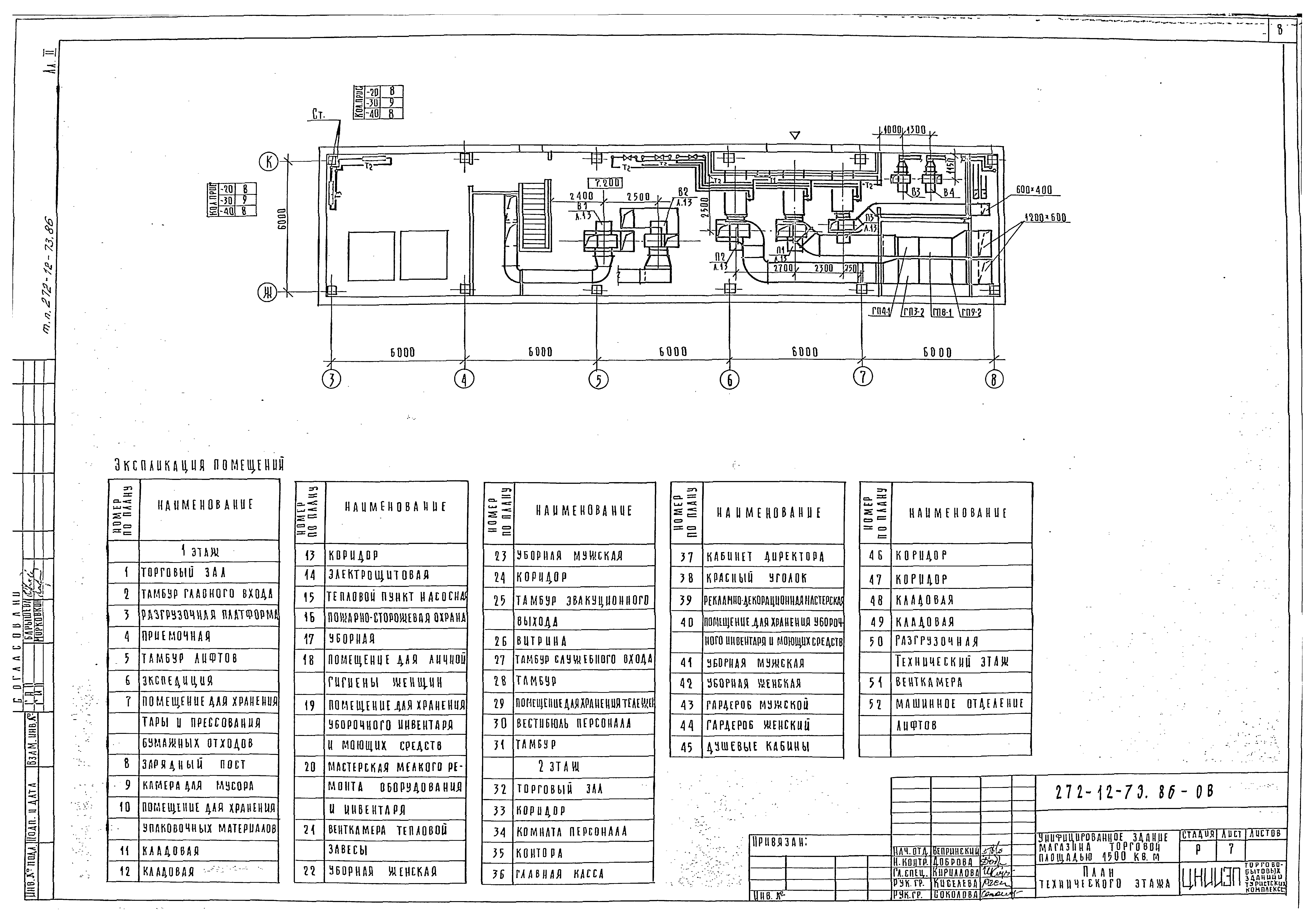 Типовой проект 272-12-73.86