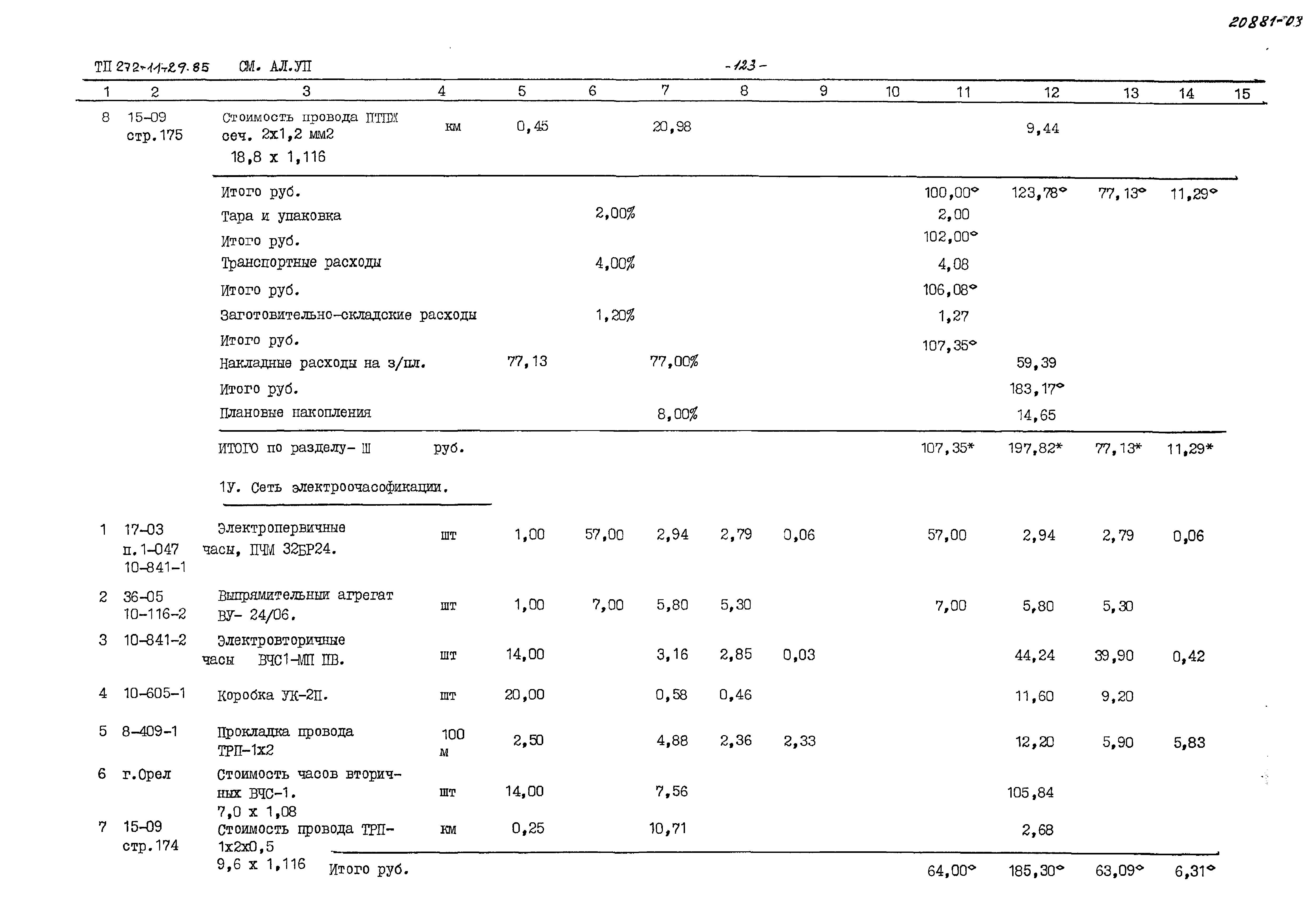 Типовой проект 272-11-29.85