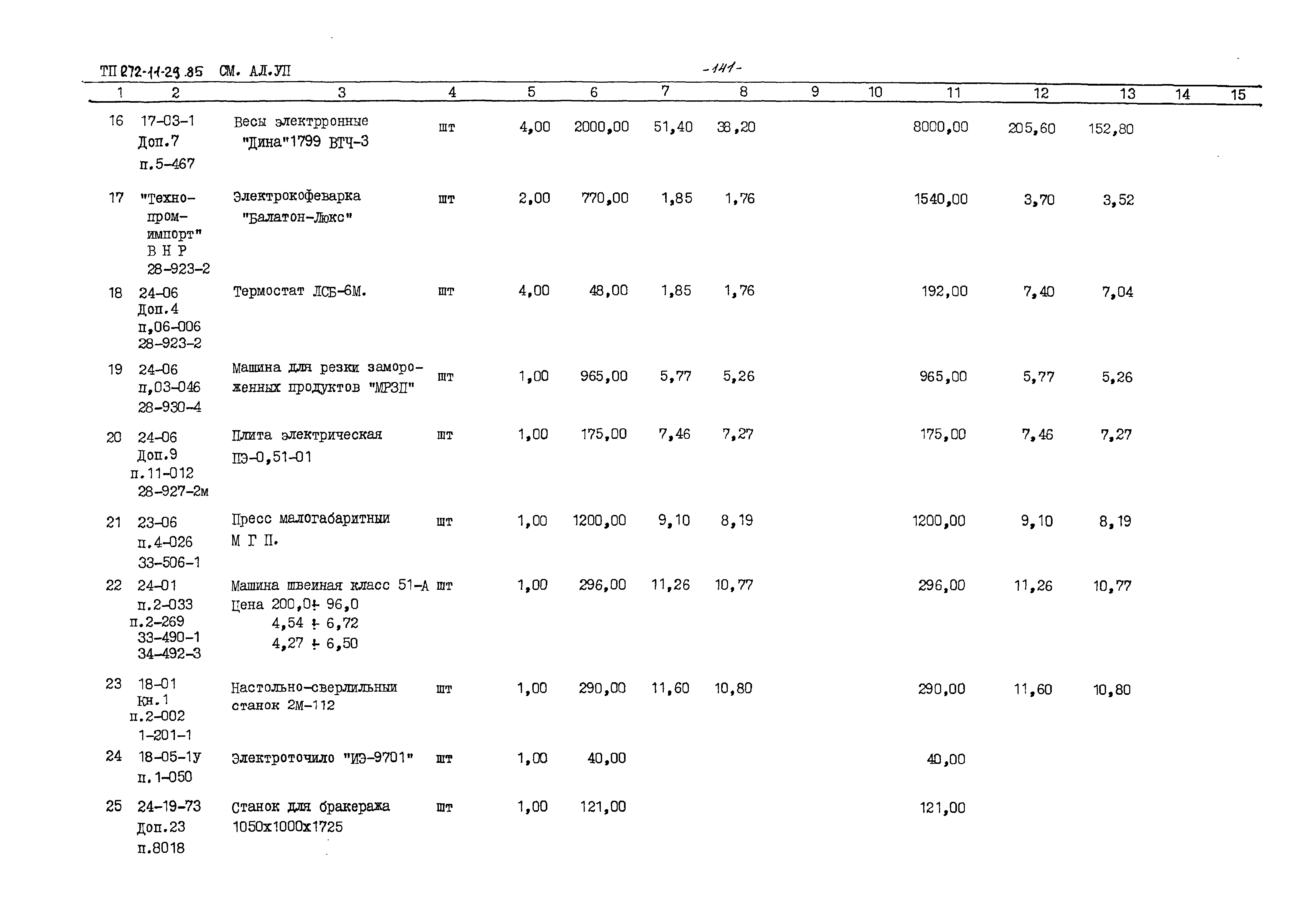 Типовой проект 272-11-29.85