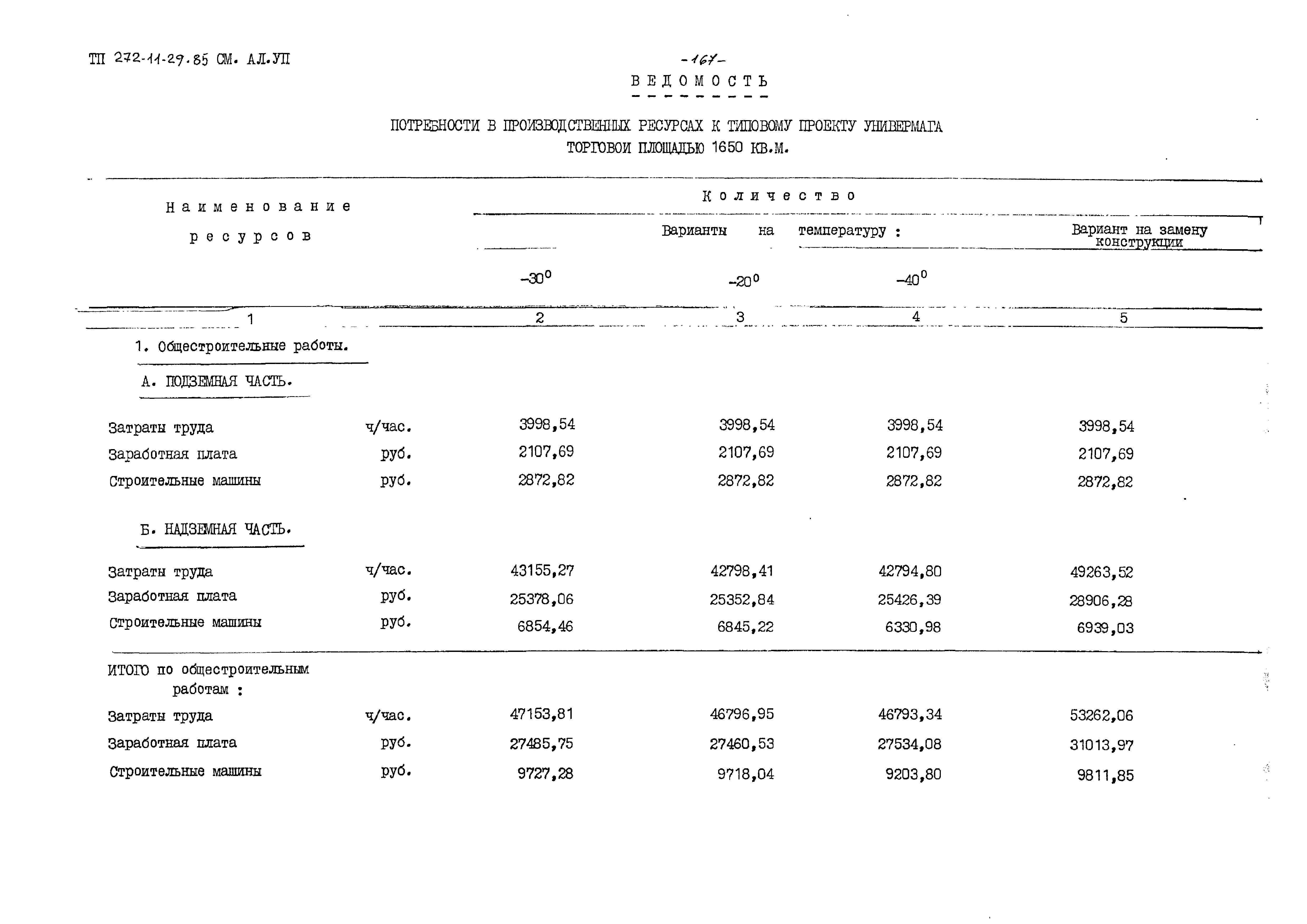 Типовой проект 272-11-29.85