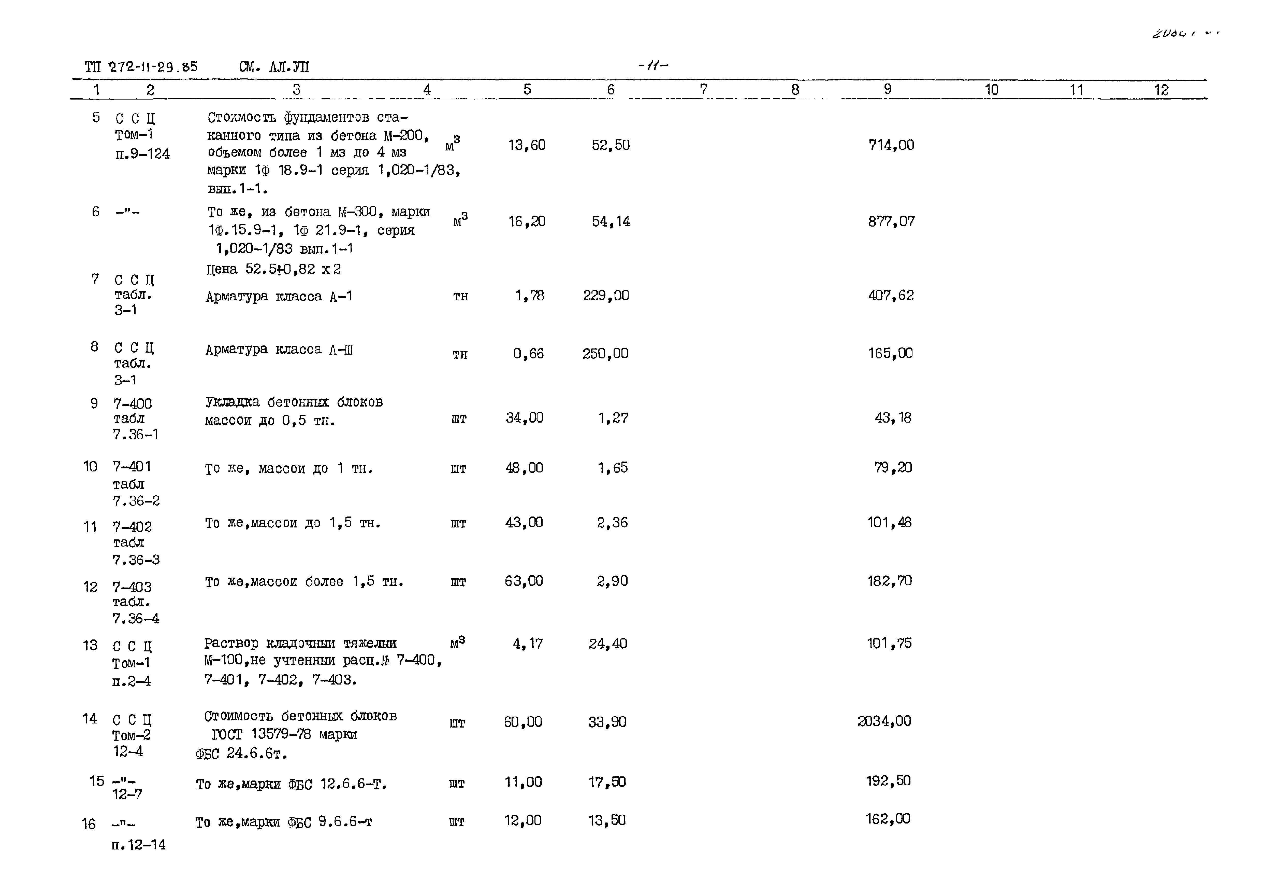 Типовой проект 272-11-29.85