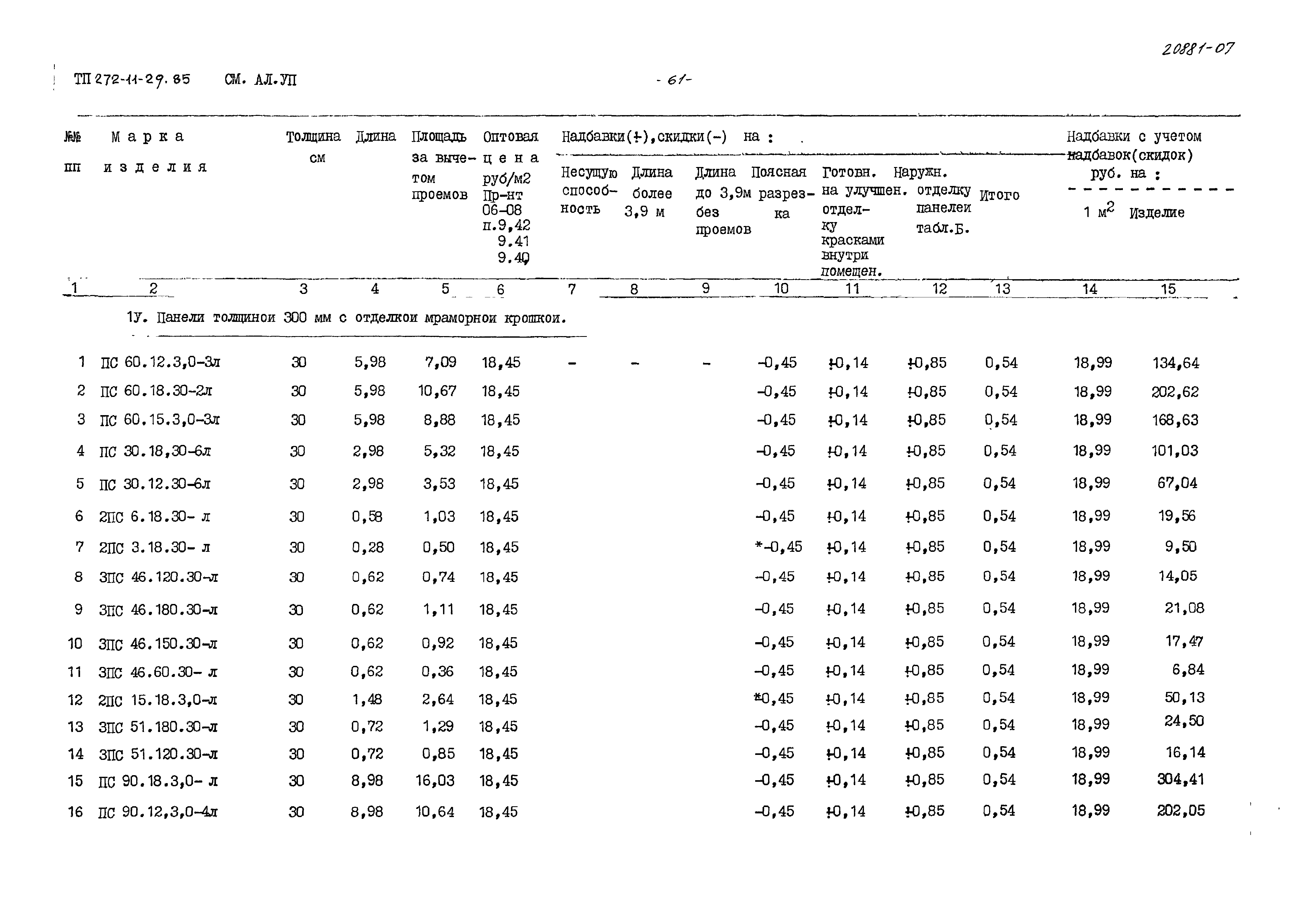 Типовой проект 272-11-29.85