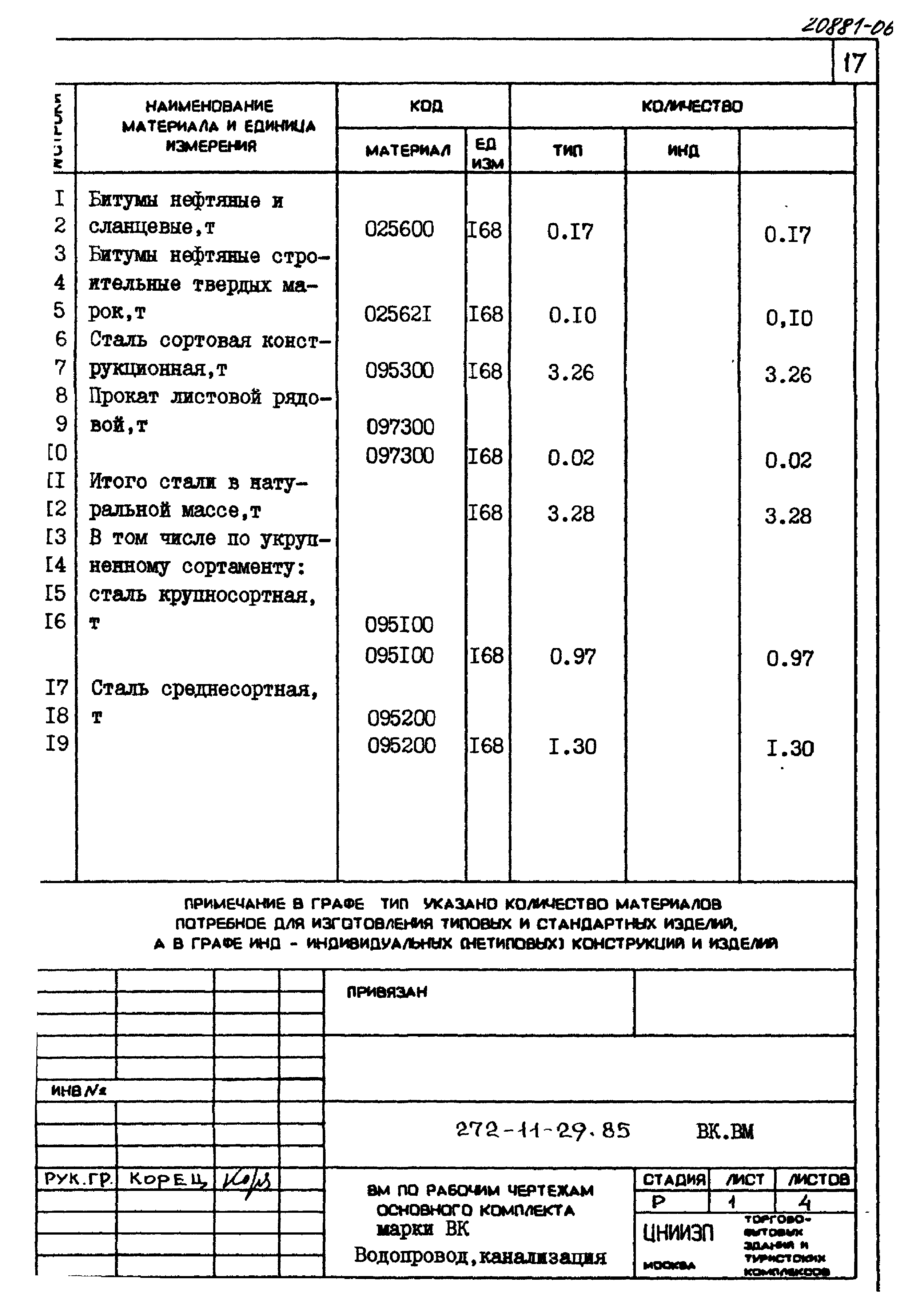 Типовой проект 272-11-29.85