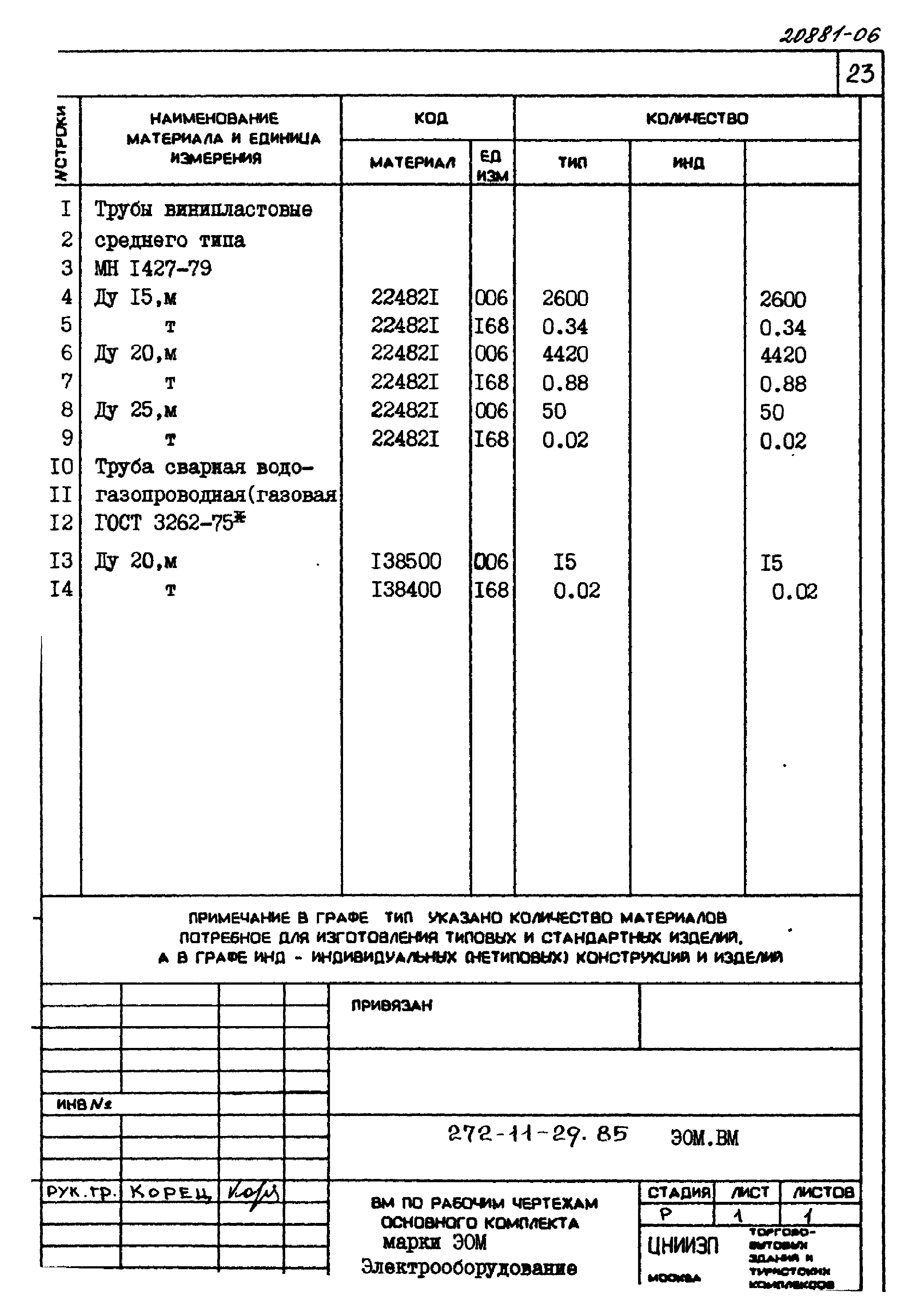 Типовой проект 272-11-29.85