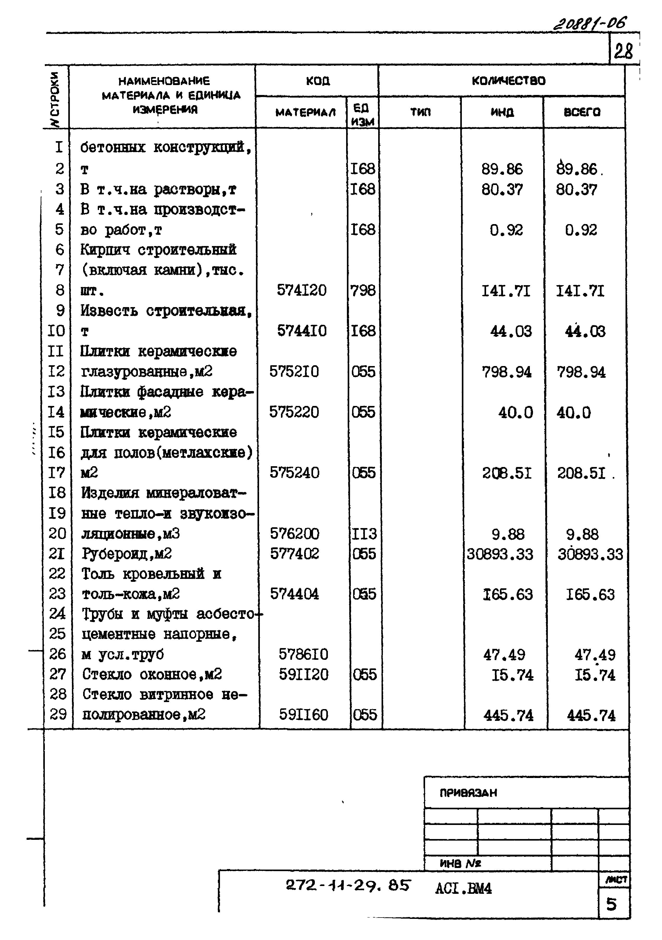 Типовой проект 272-11-29.85