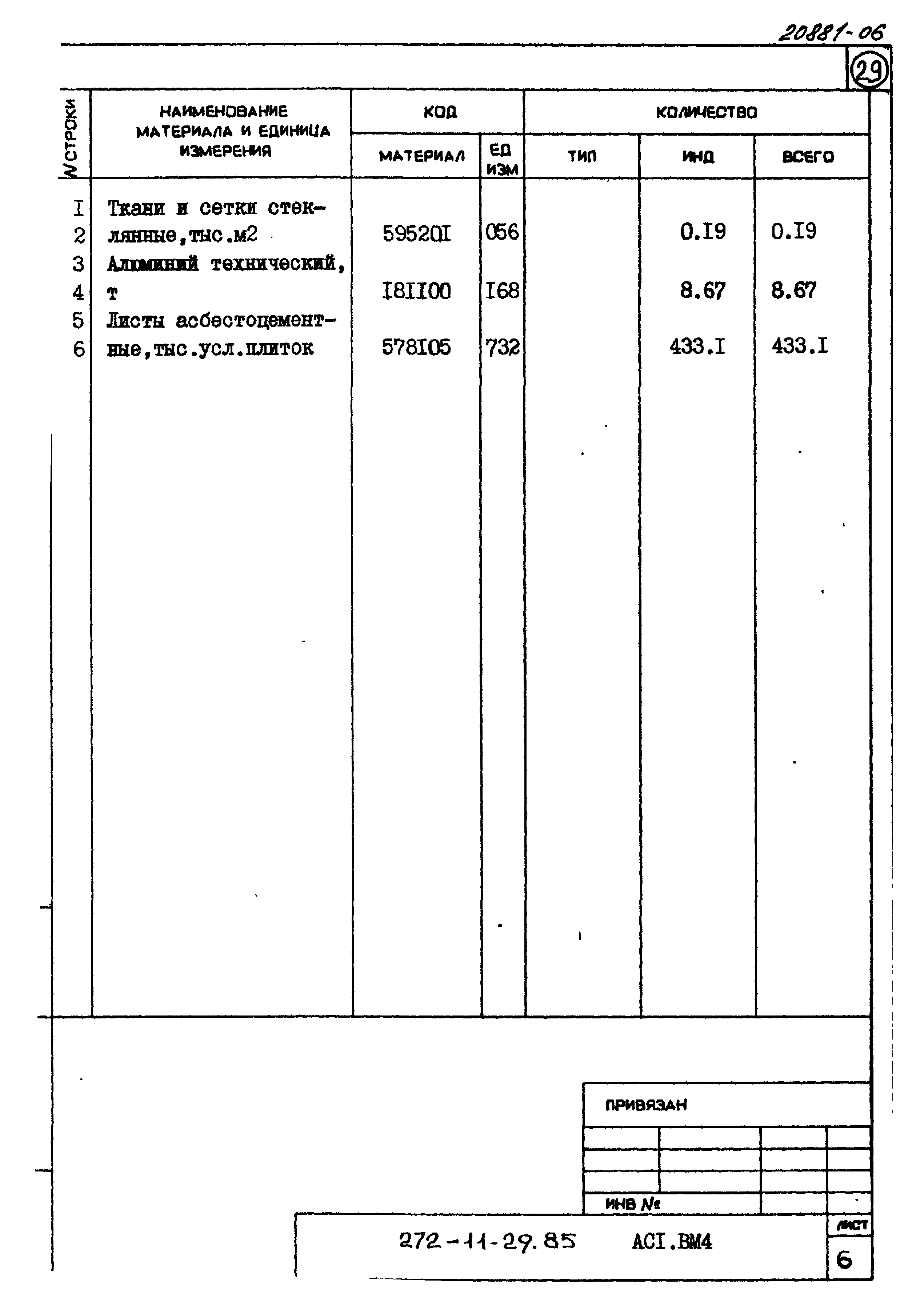 Типовой проект 272-11-29.85