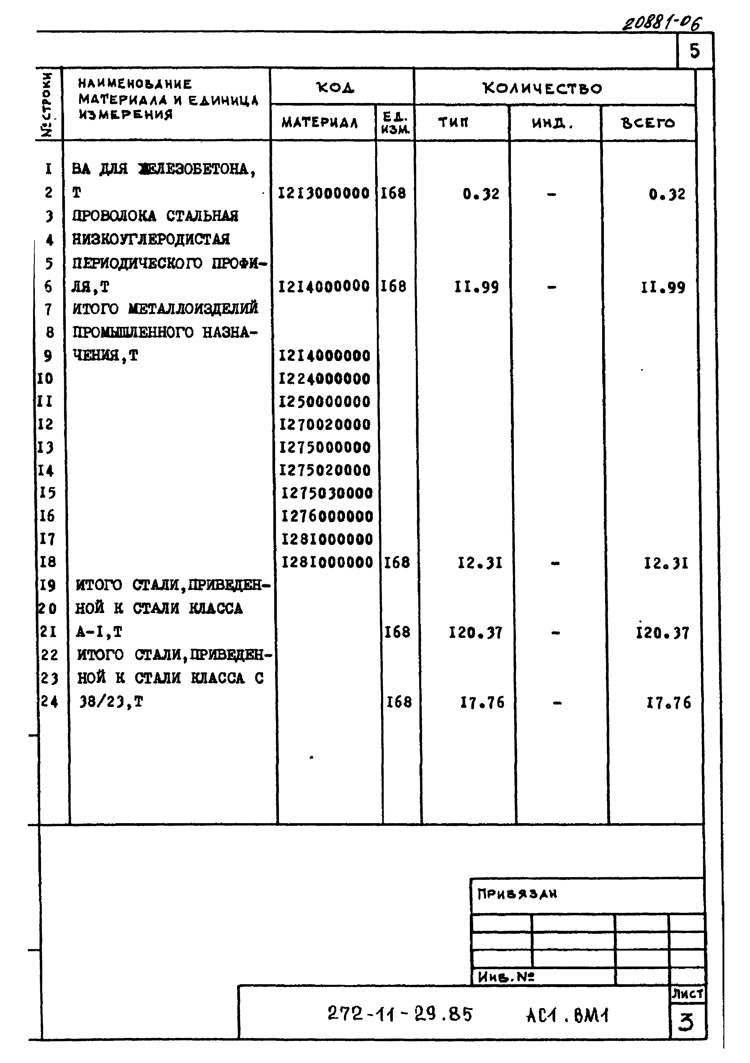 Типовой проект 272-11-29.85