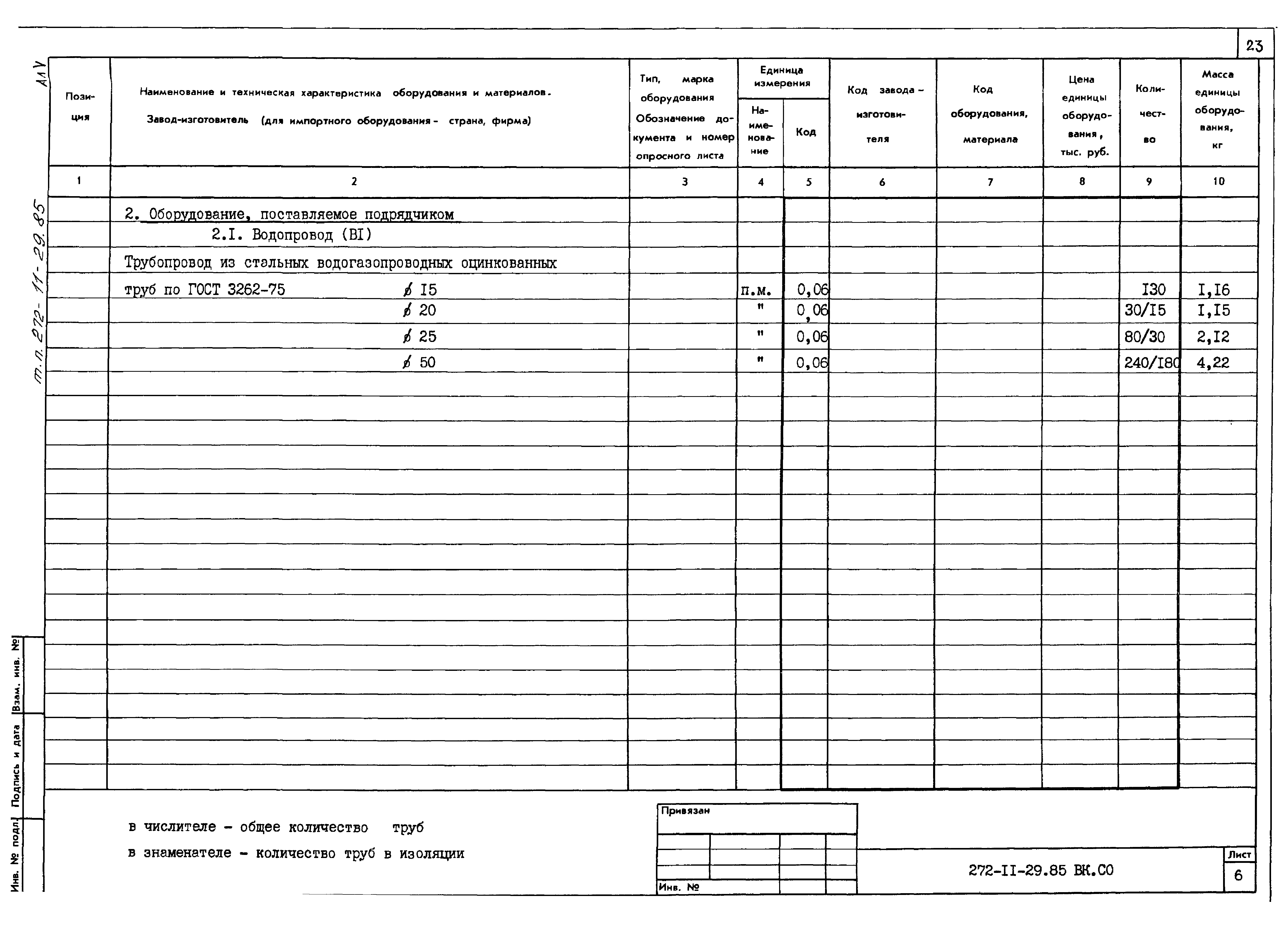 Типовой проект 272-11-29.85