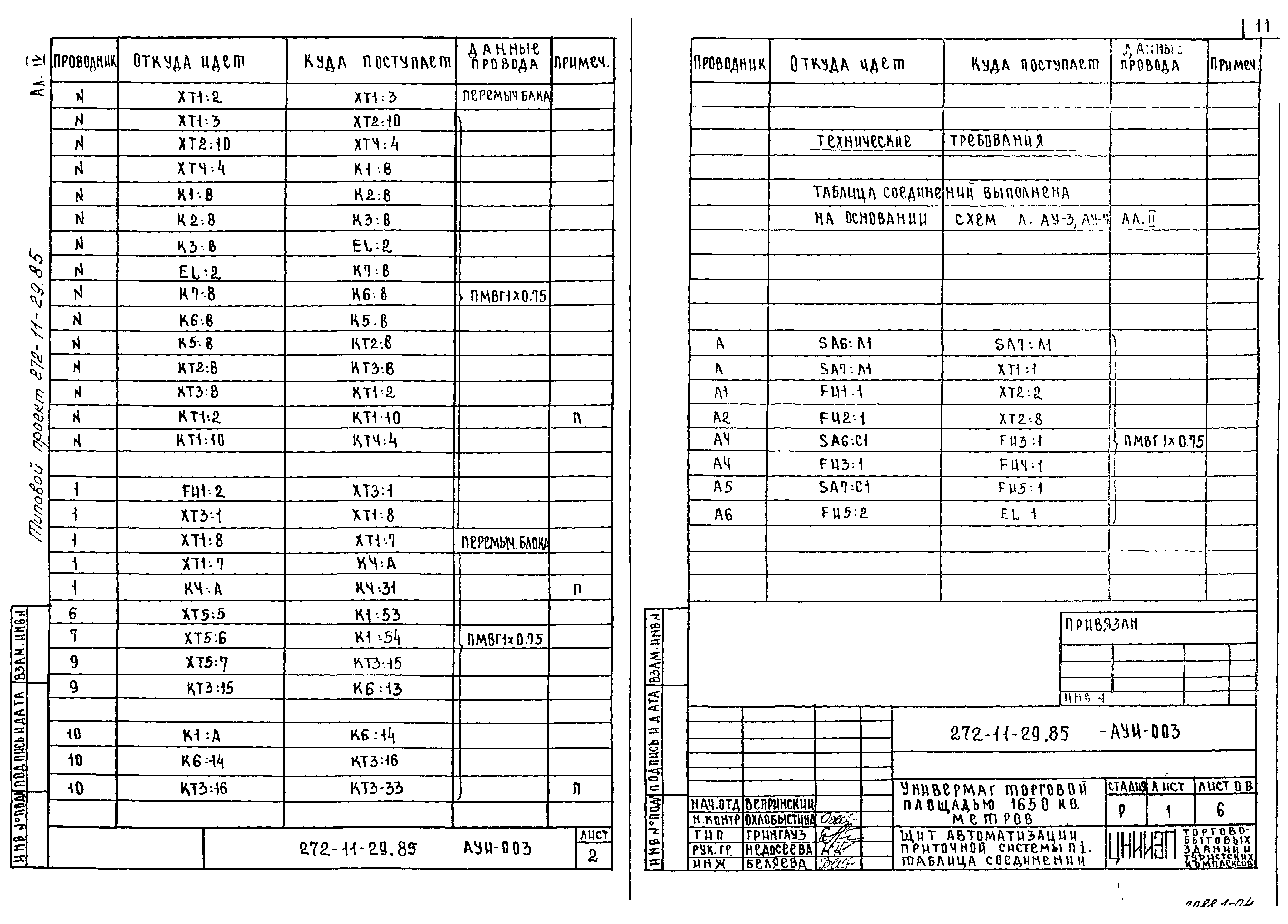 Типовой проект 272-11-29.85