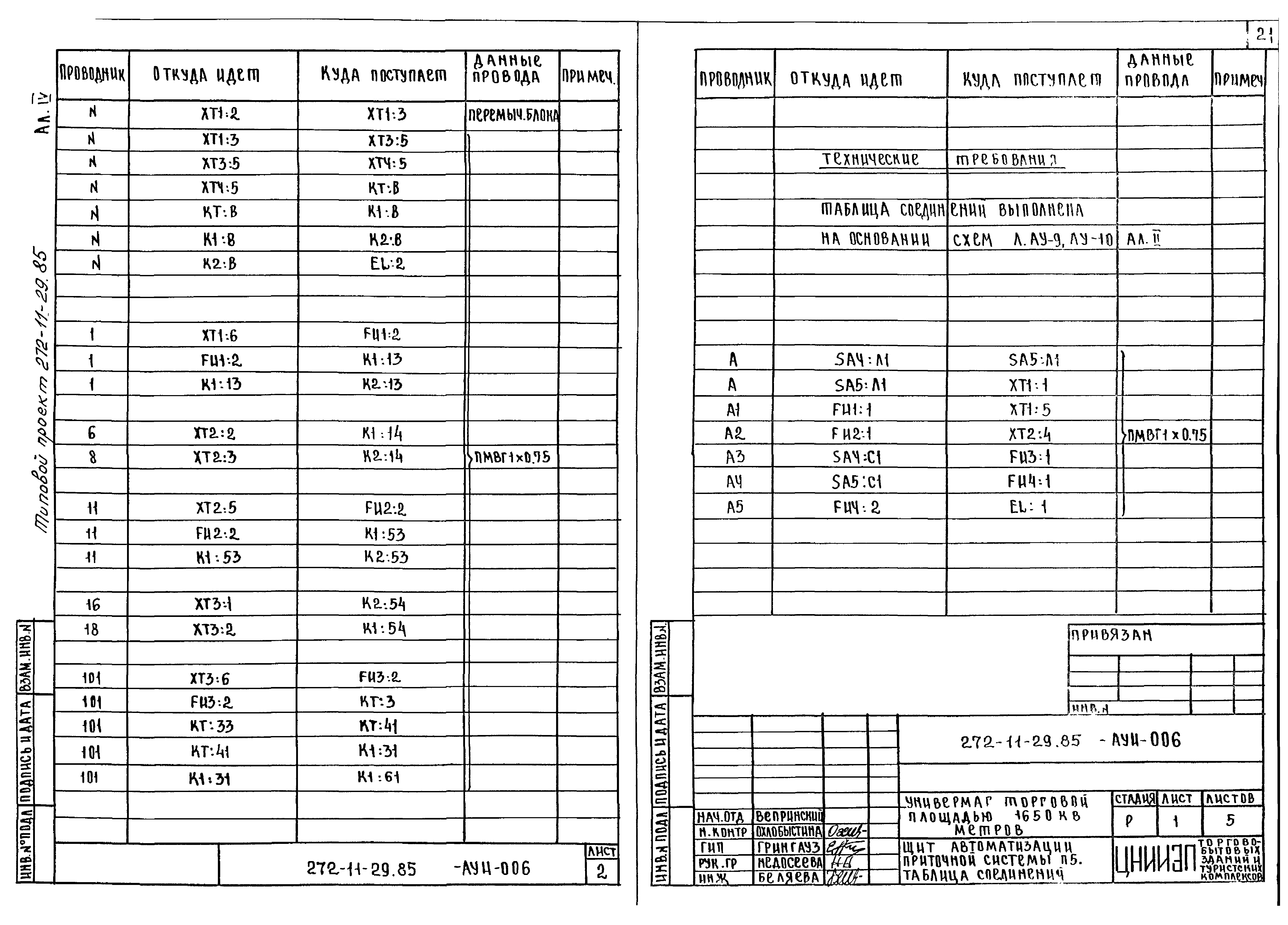 Типовой проект 272-11-29.85