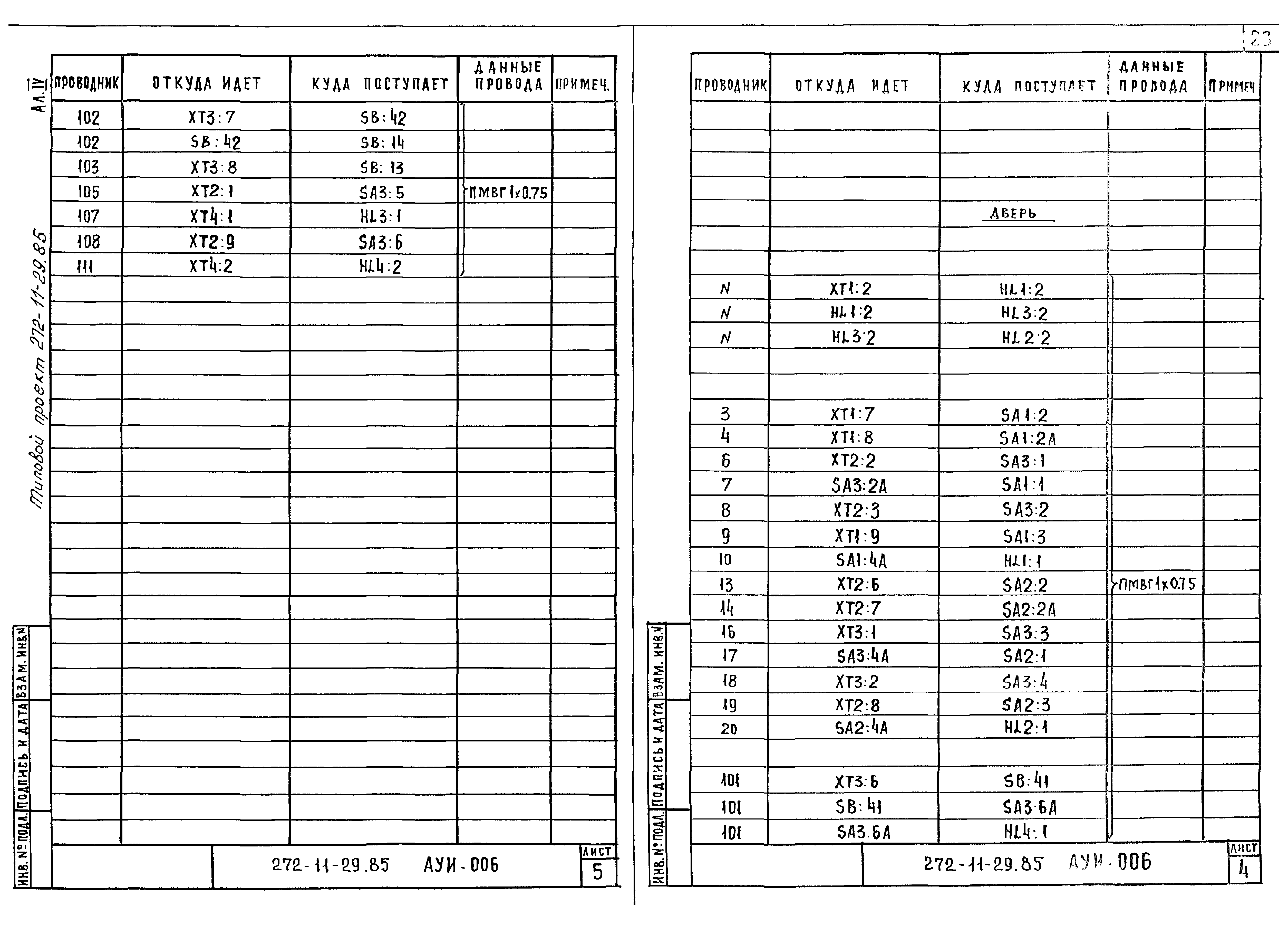 Типовой проект 272-11-29.85