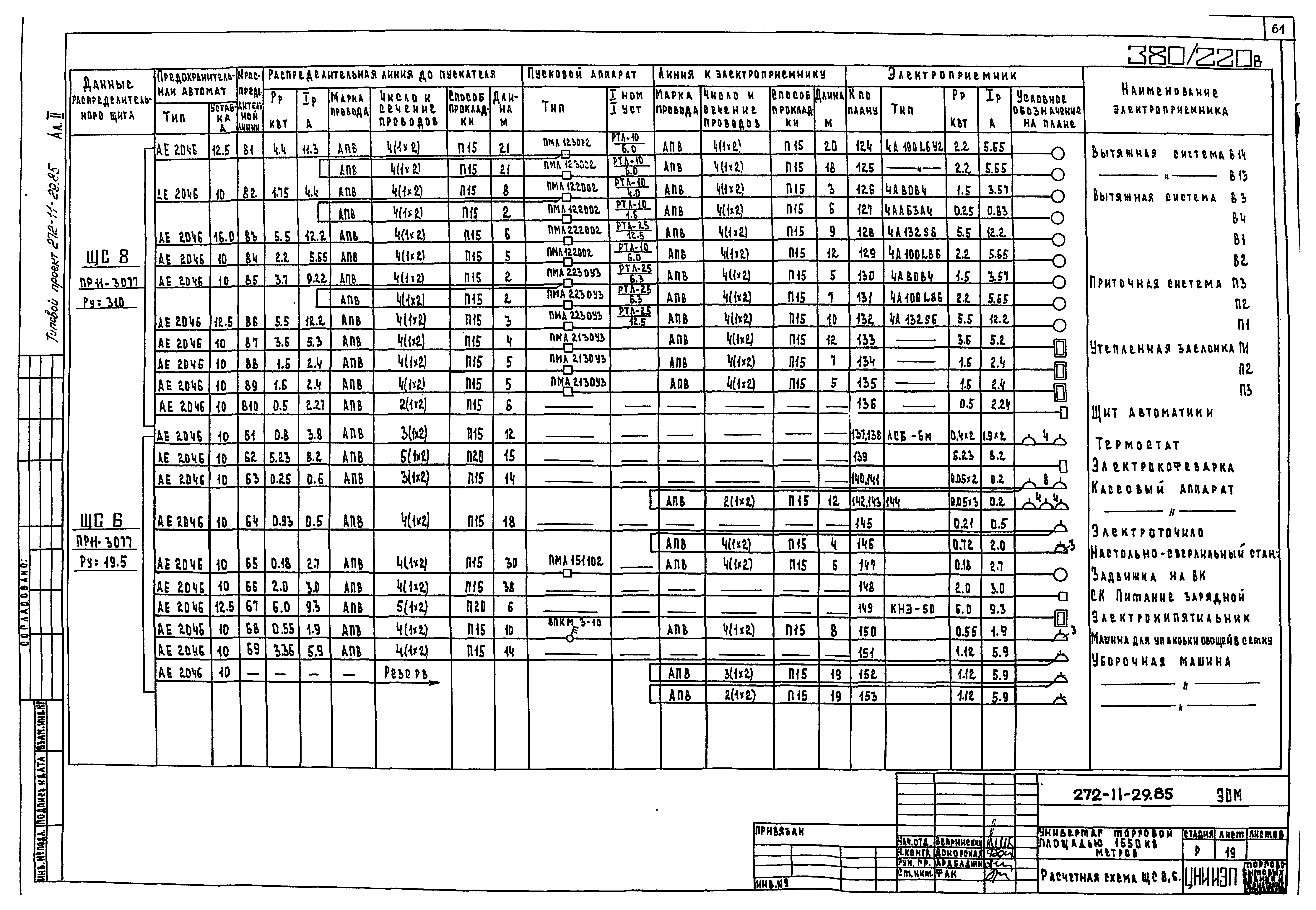 Типовой проект 272-11-29.85