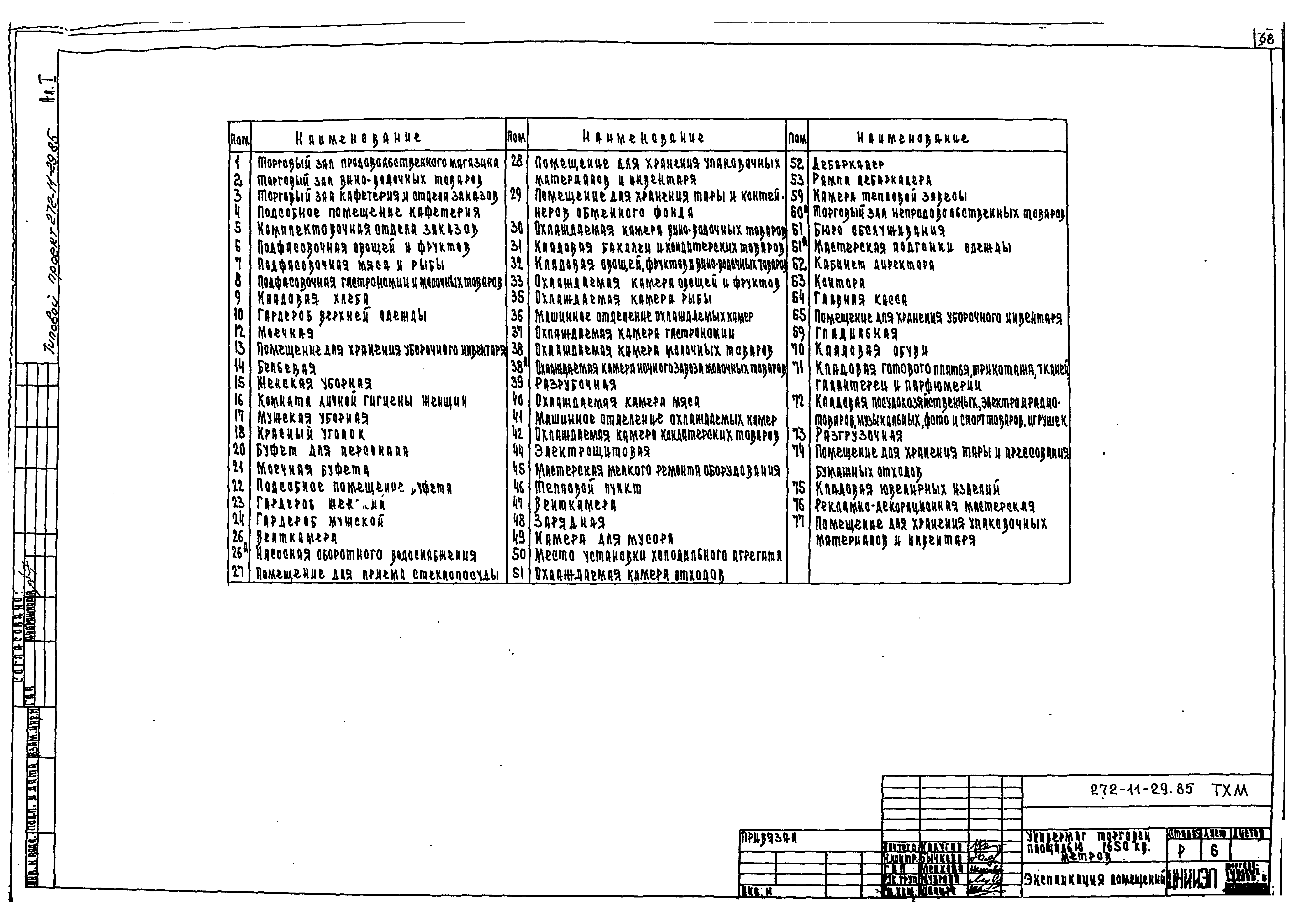 Типовой проект 272-11-29.85