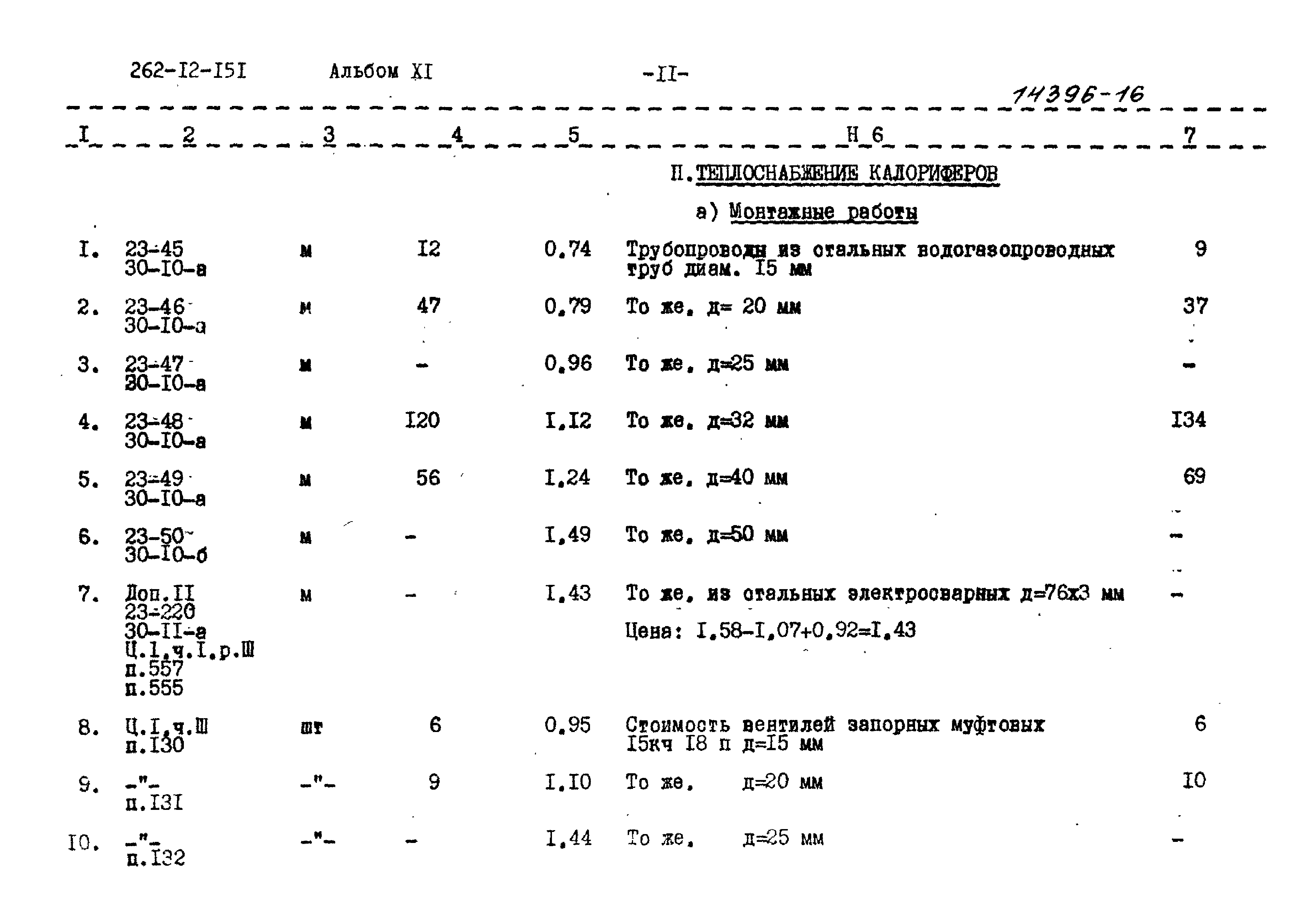 Типовой проект 262-12-151