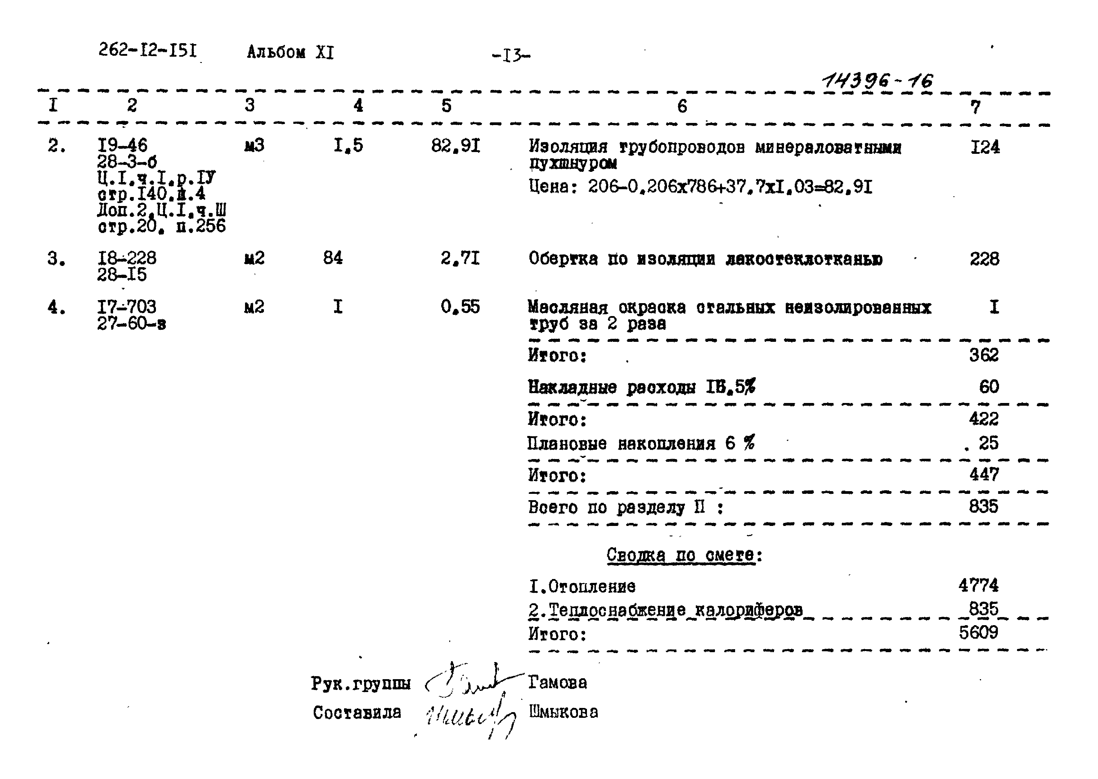 Типовой проект 262-12-151