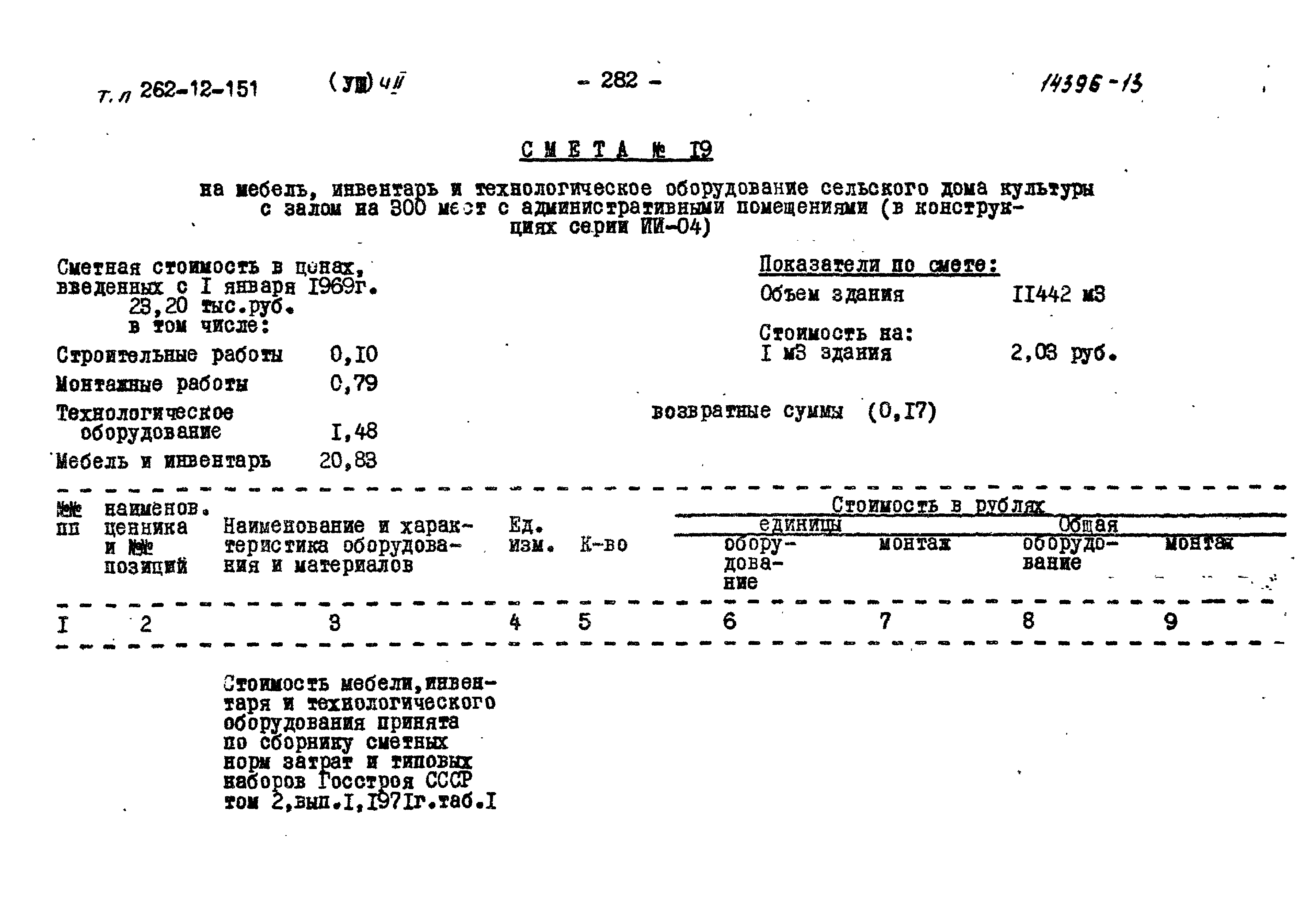 Типовой проект 262-12-151