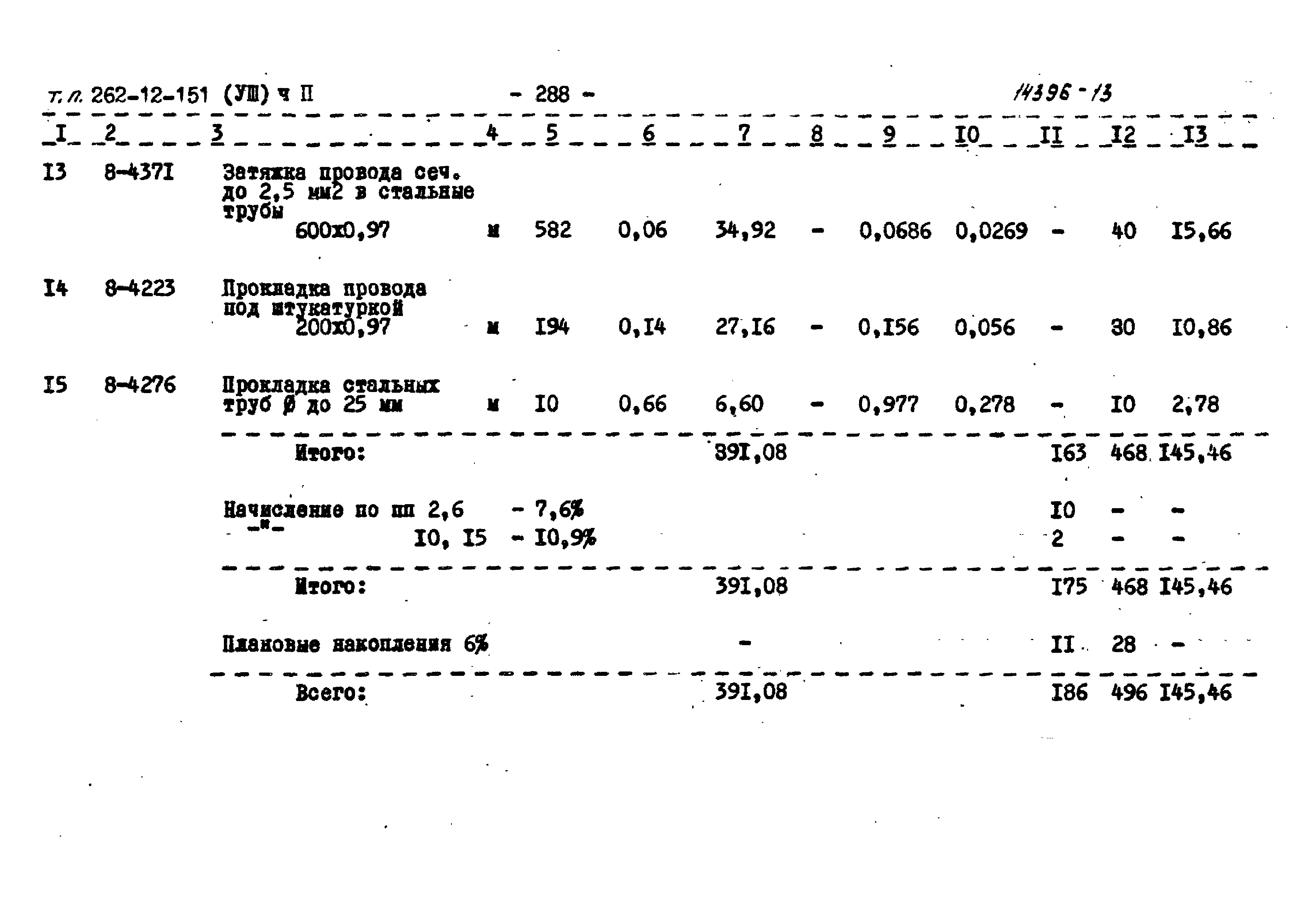 Типовой проект 262-12-151