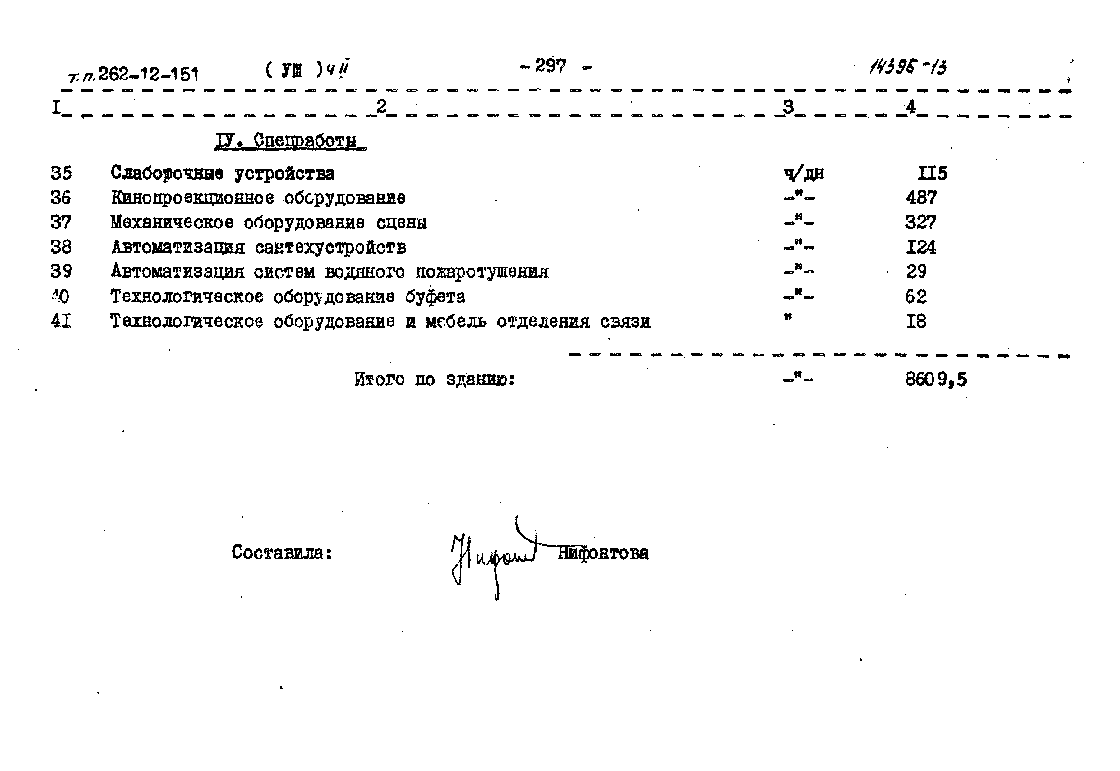 Типовой проект 262-12-151