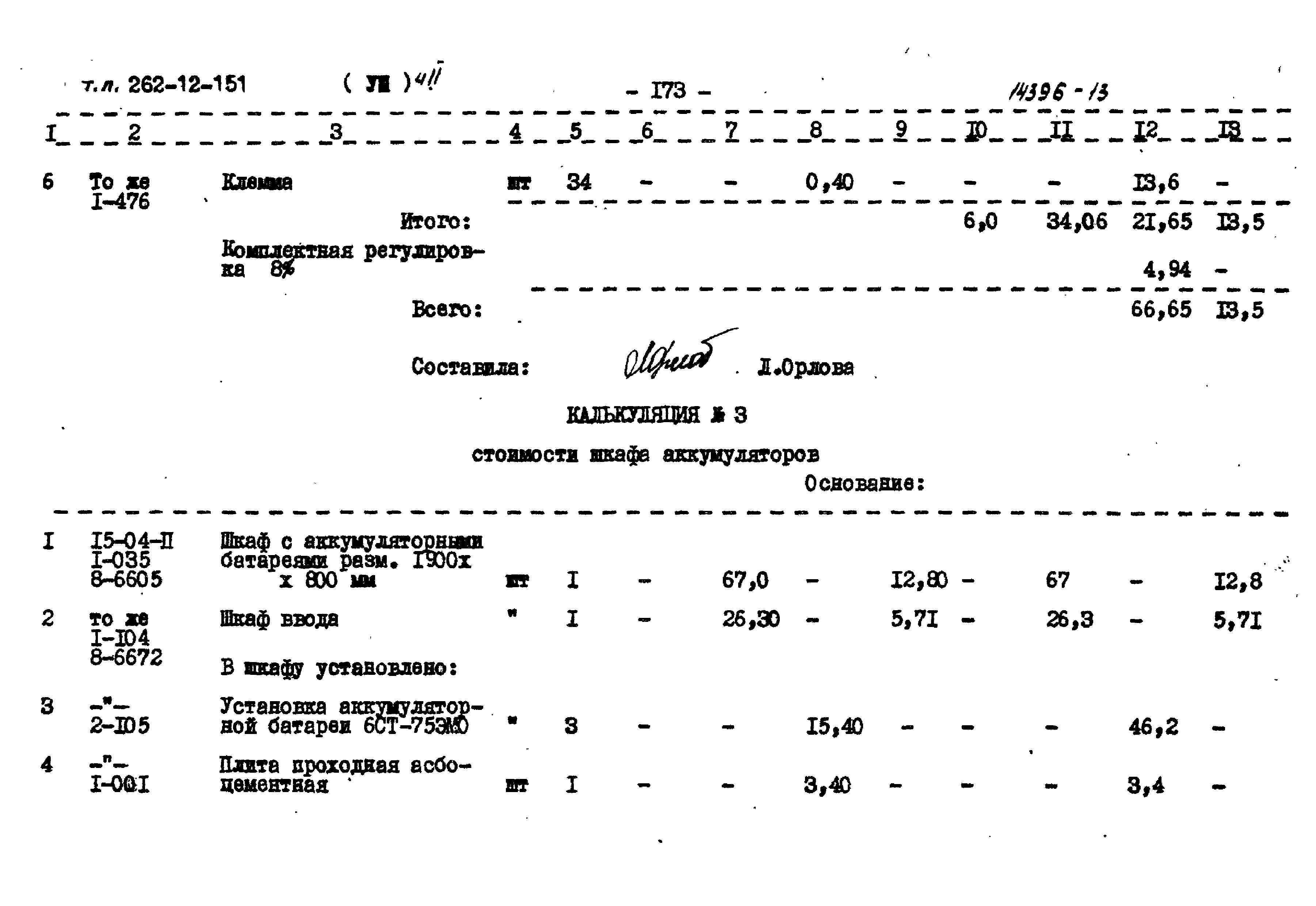 Типовой проект 262-12-151