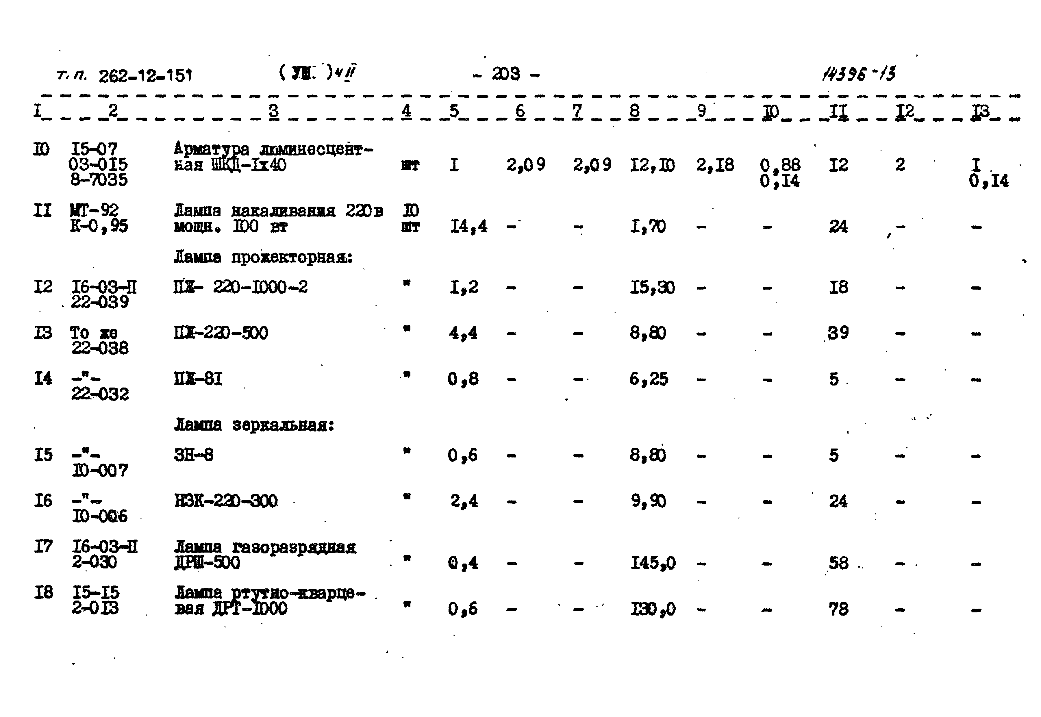 Типовой проект 262-12-151