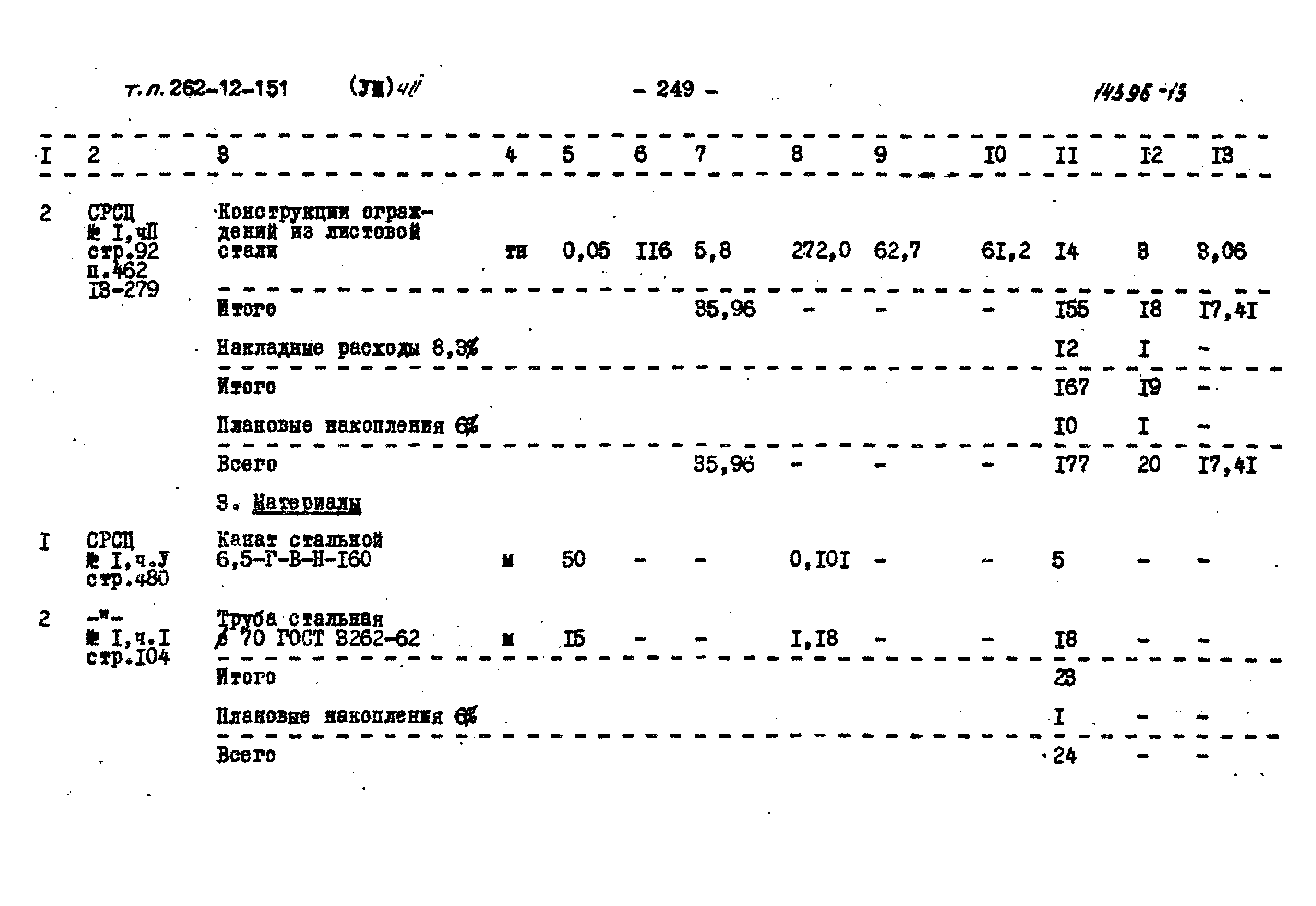 Типовой проект 262-12-151