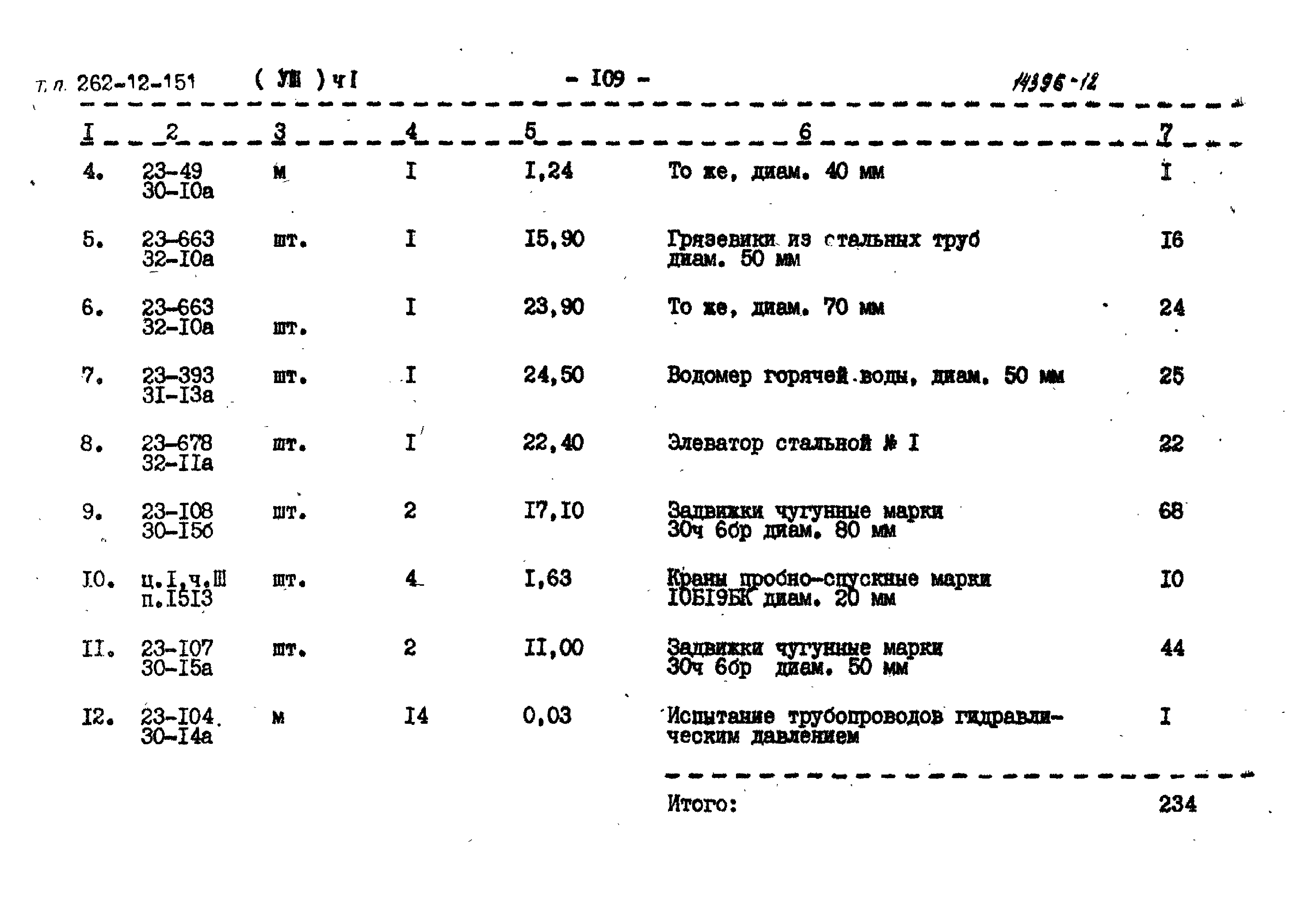 Типовой проект 262-12-151