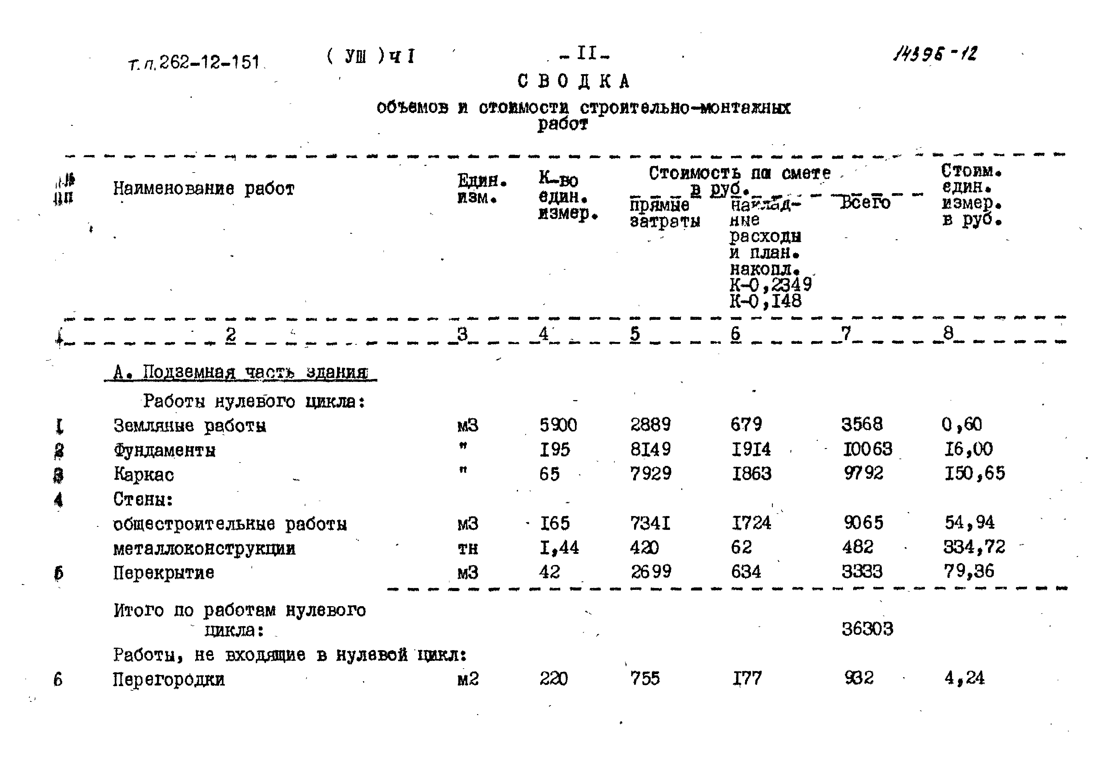 Типовой проект 262-12-151