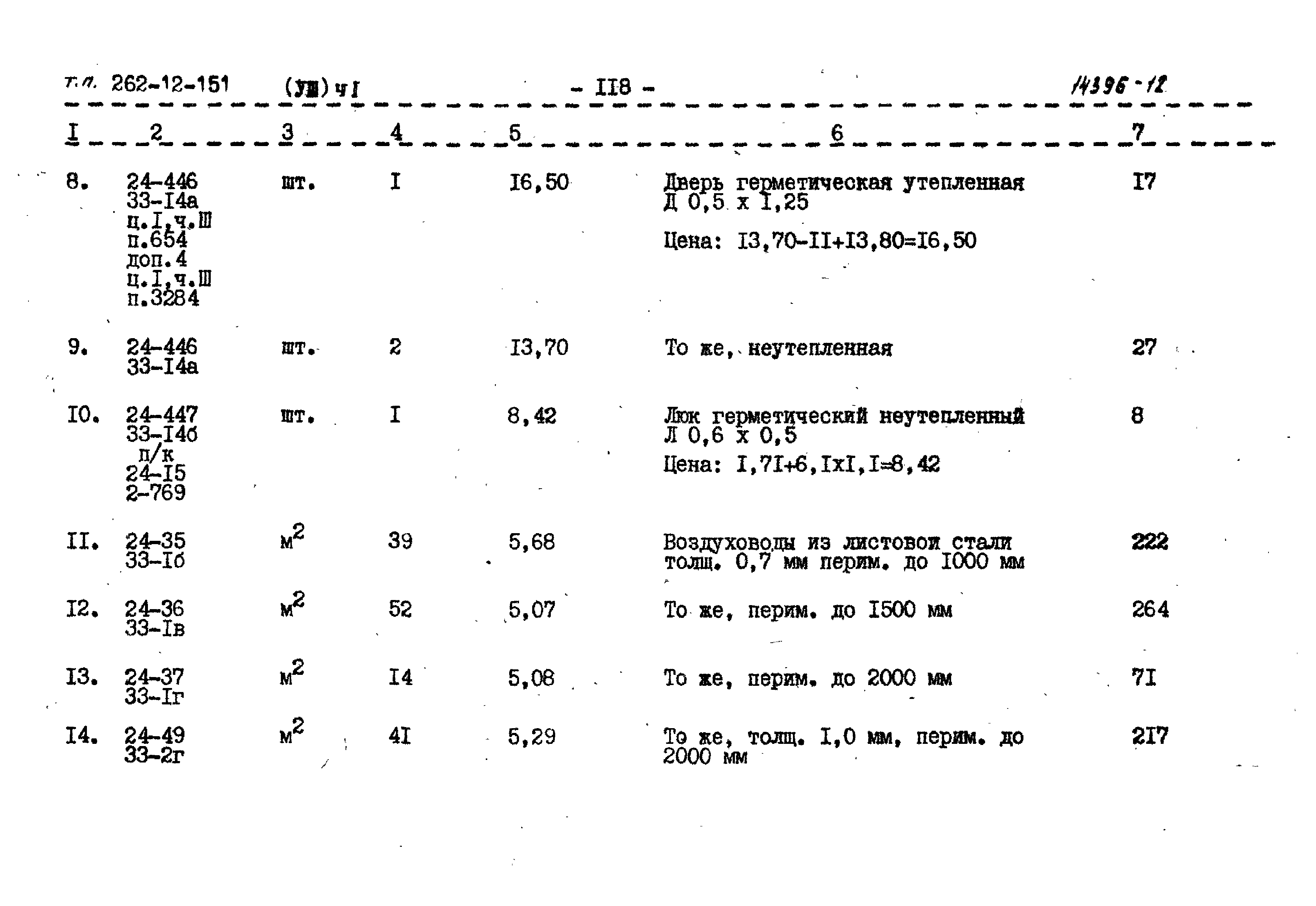 Типовой проект 262-12-151