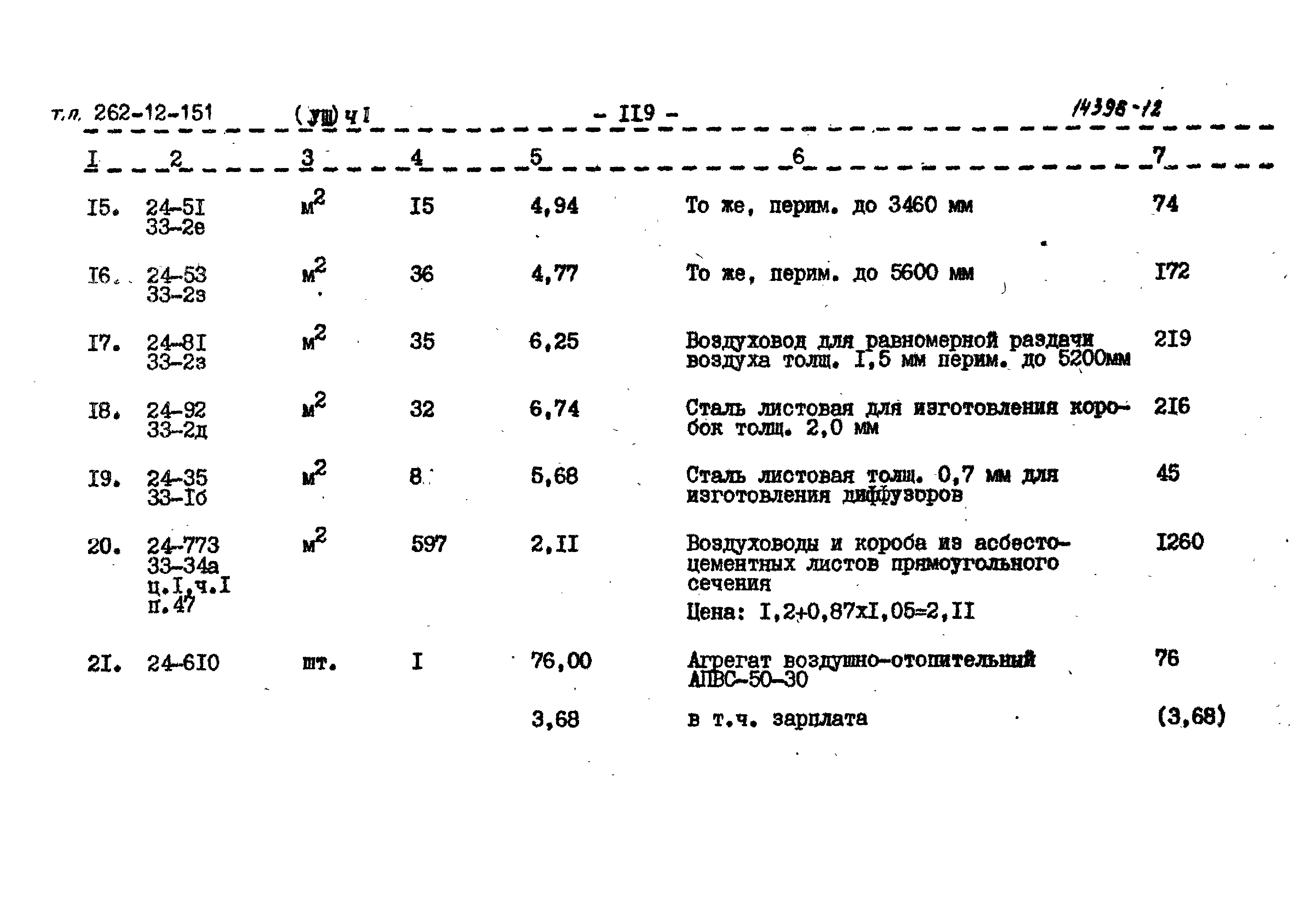 Типовой проект 262-12-151