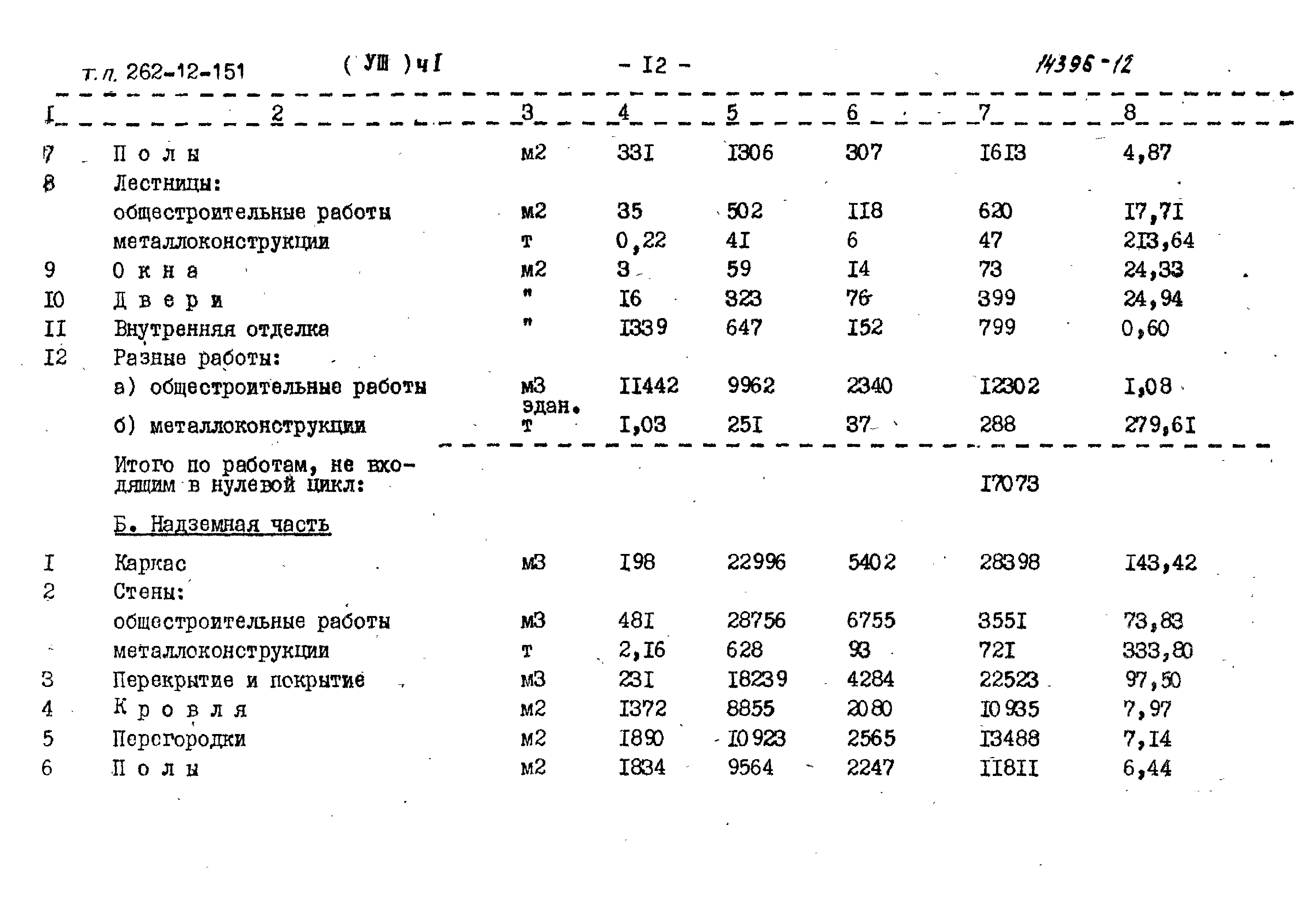 Типовой проект 262-12-151