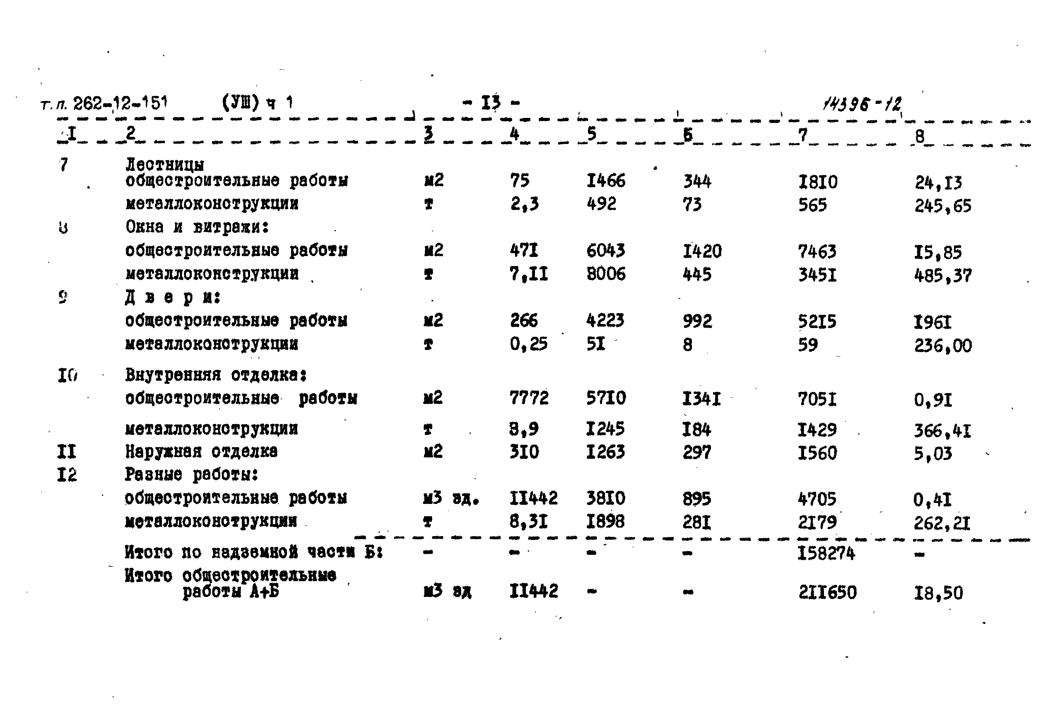 Типовой проект 262-12-151