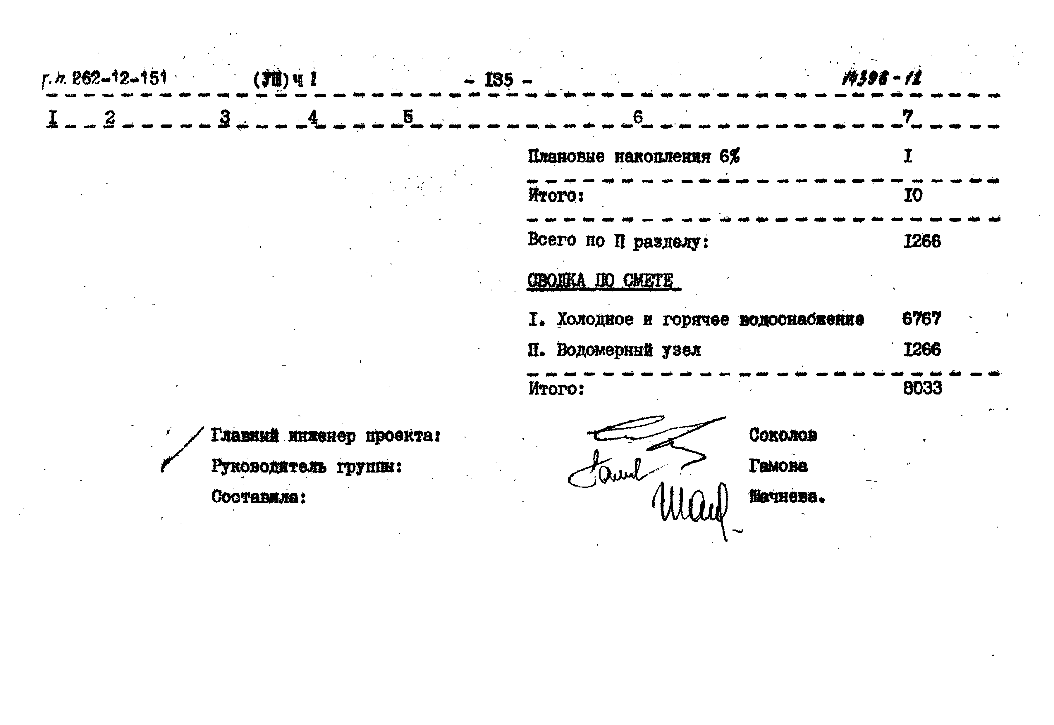 Типовой проект 262-12-151