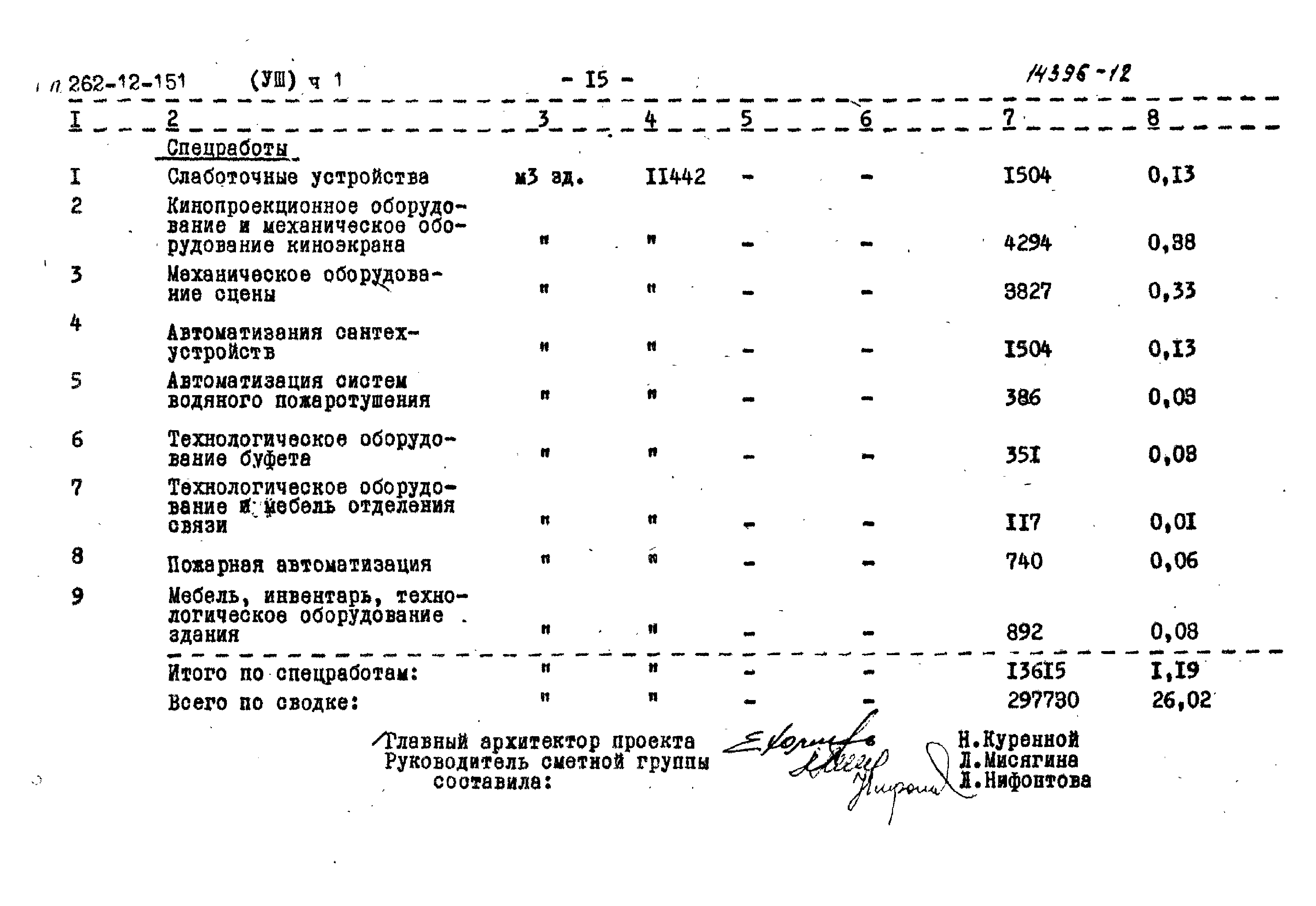 Типовой проект 262-12-151