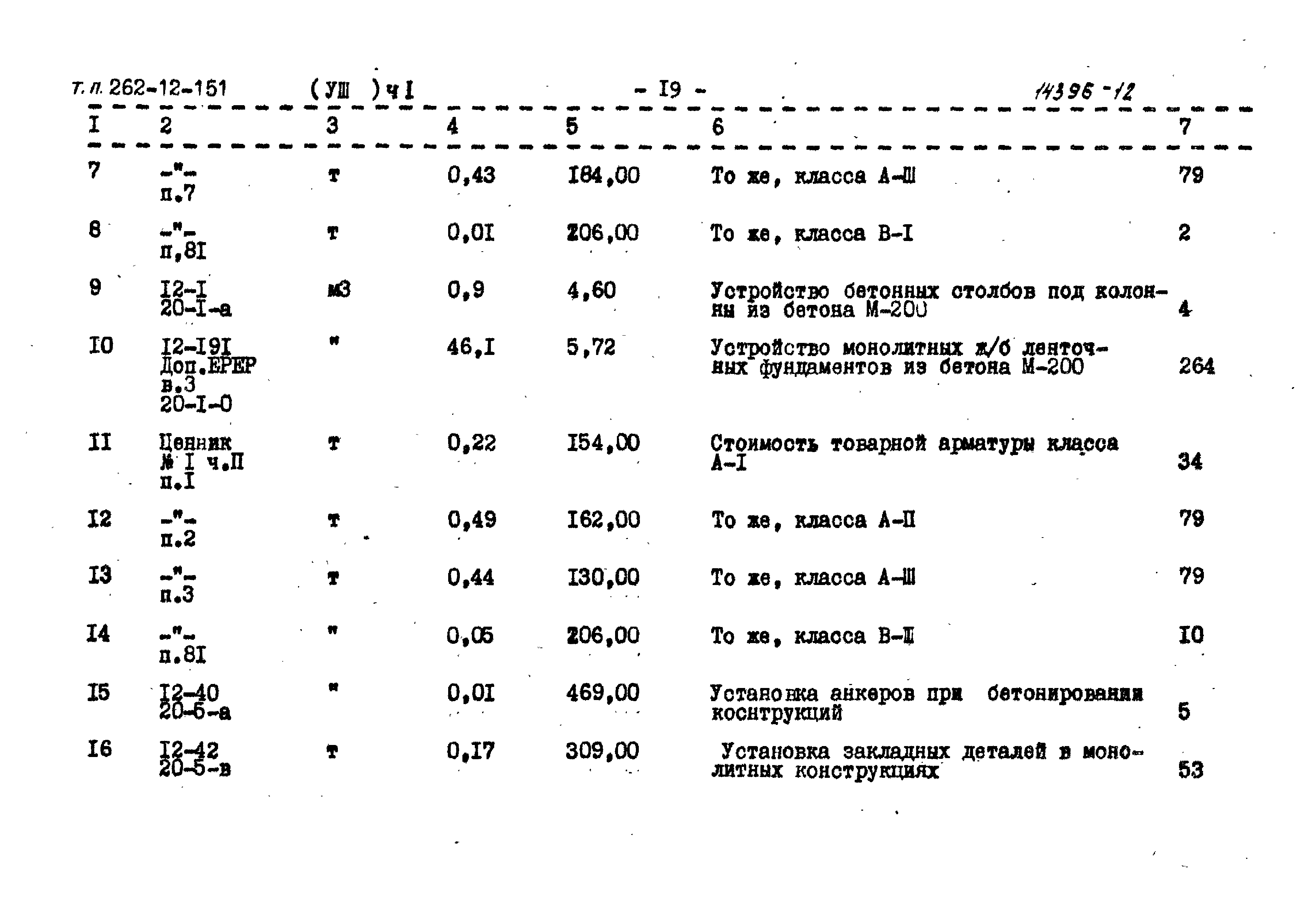 Типовой проект 262-12-151