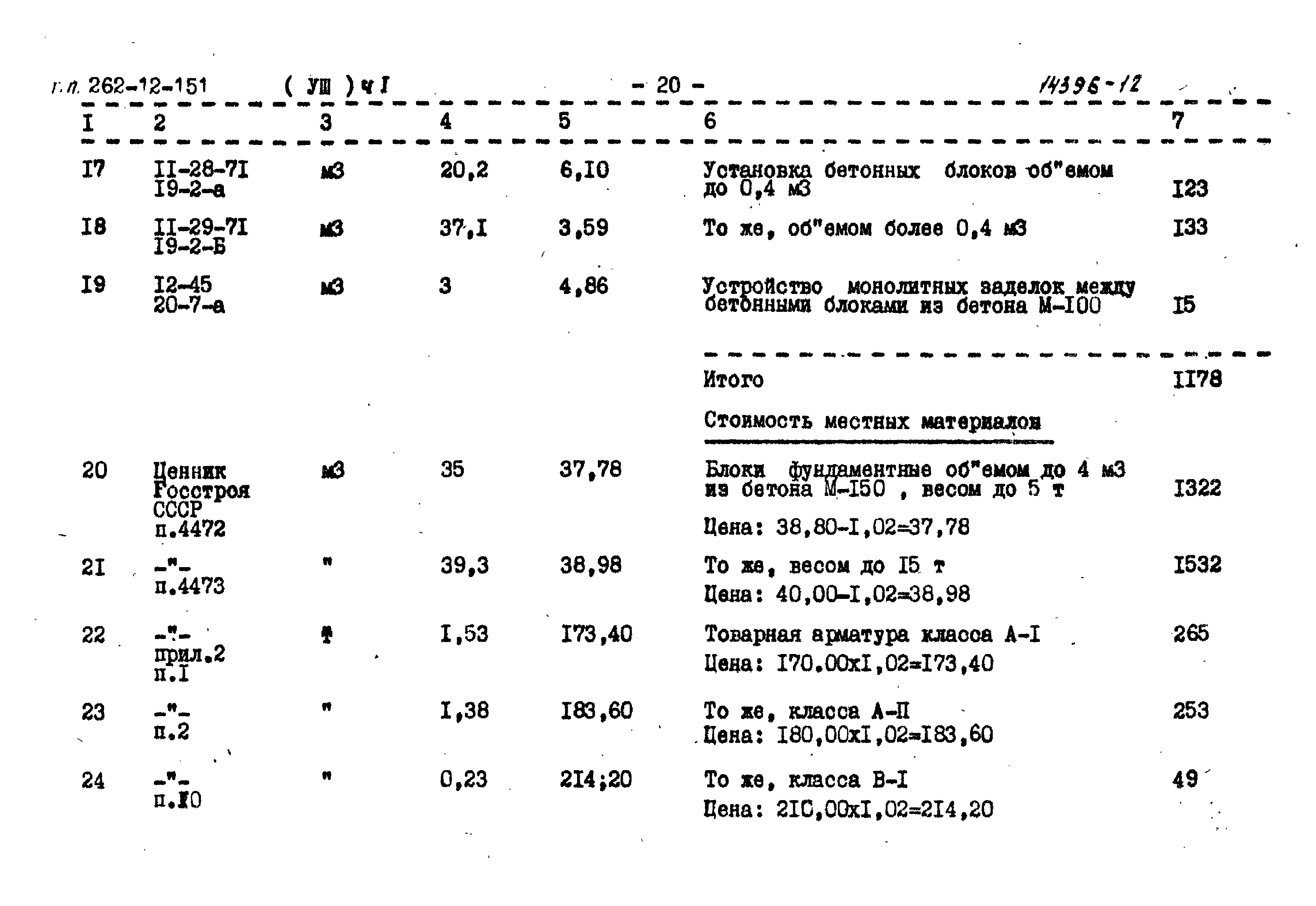 Типовой проект 262-12-151