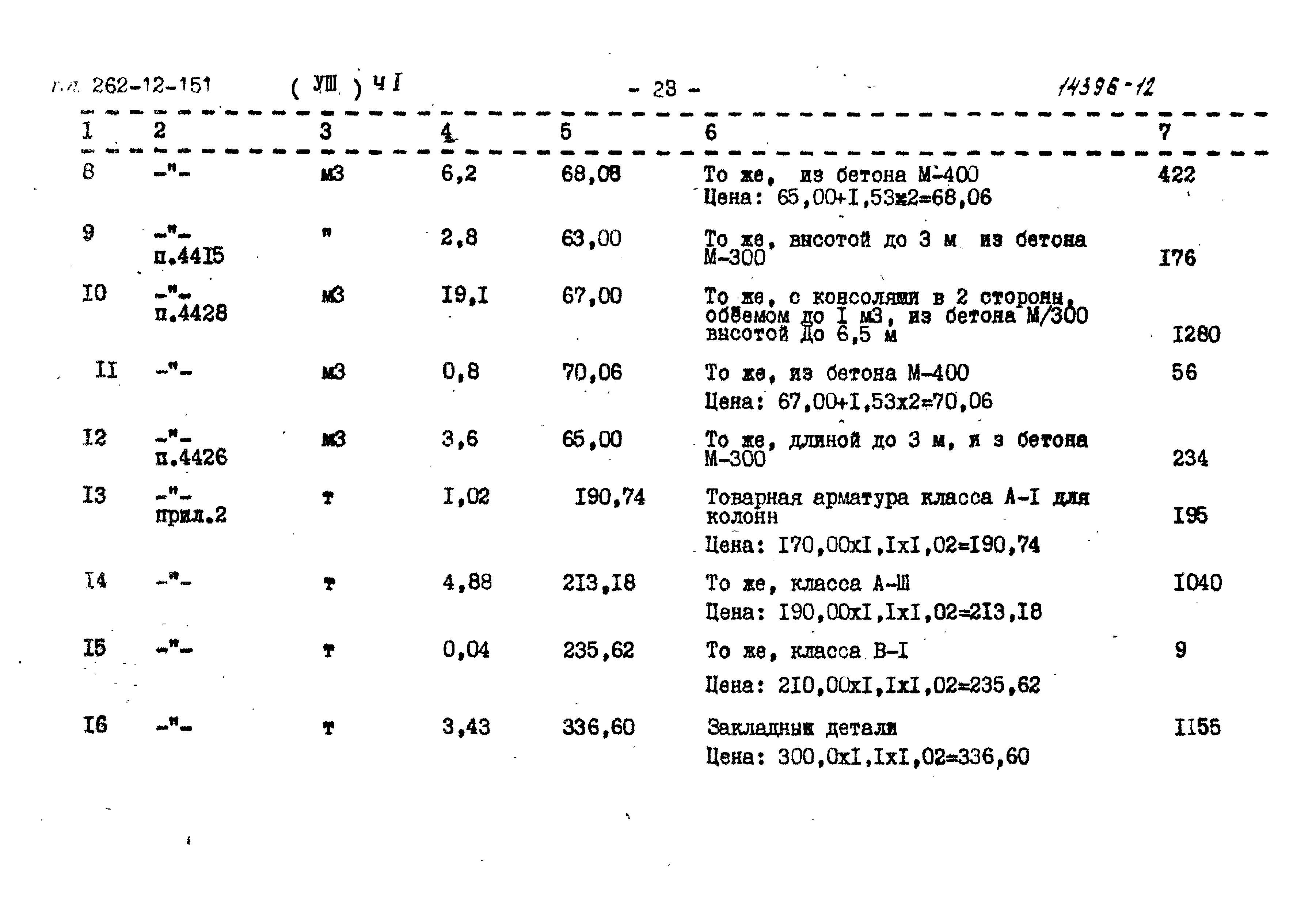 Типовой проект 262-12-151