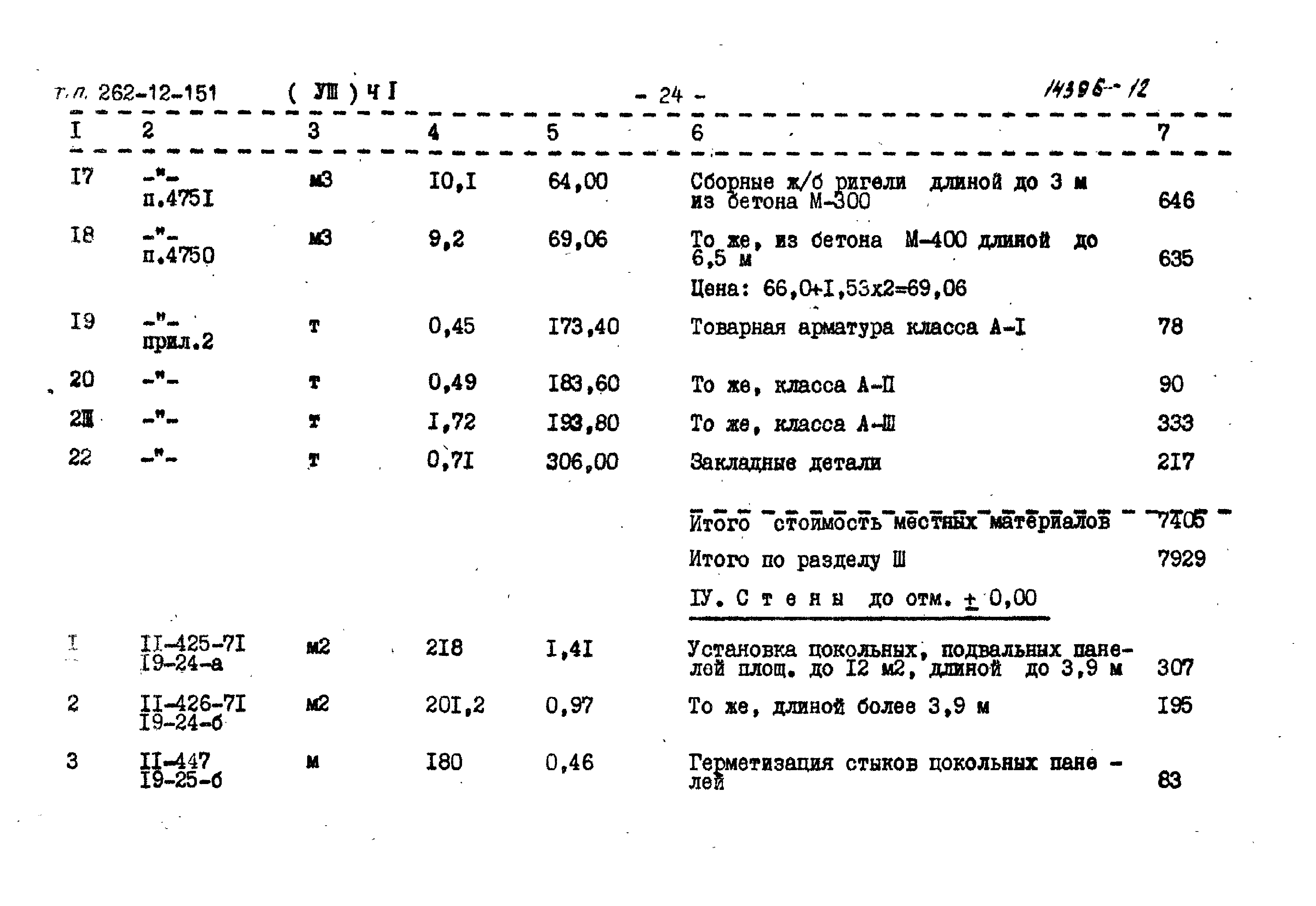 Типовой проект 262-12-151