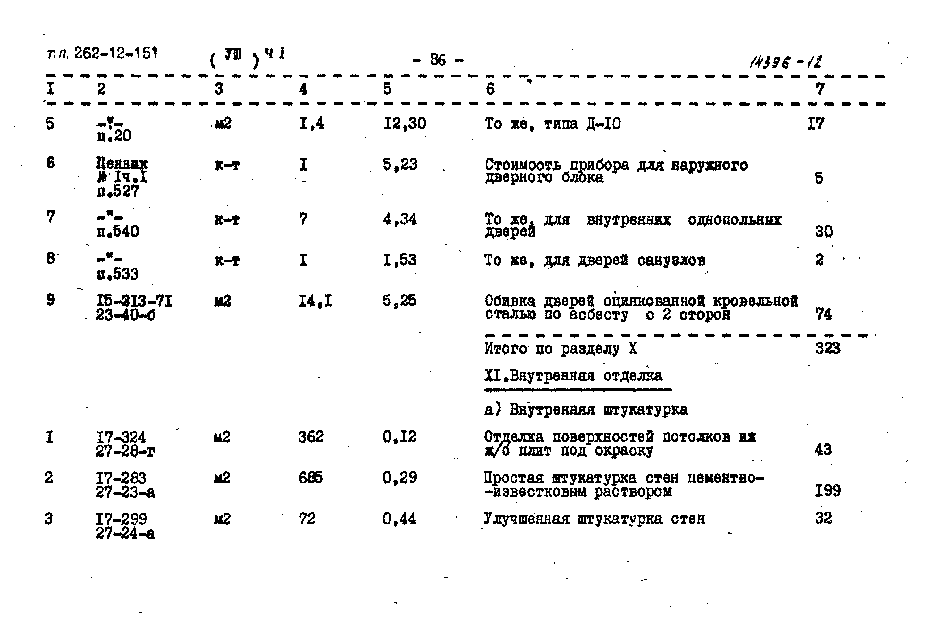 Типовой проект 262-12-151