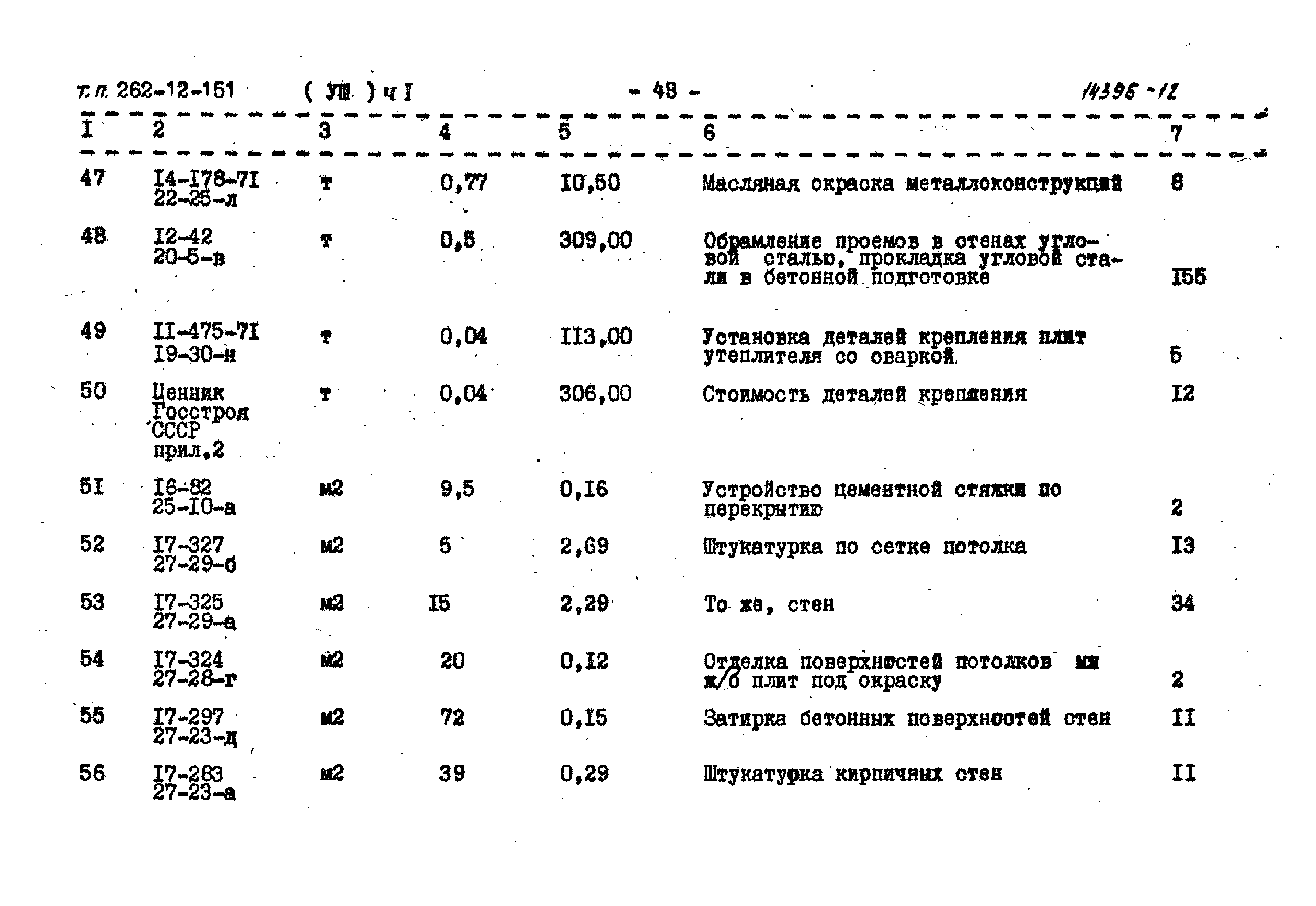 Типовой проект 262-12-151