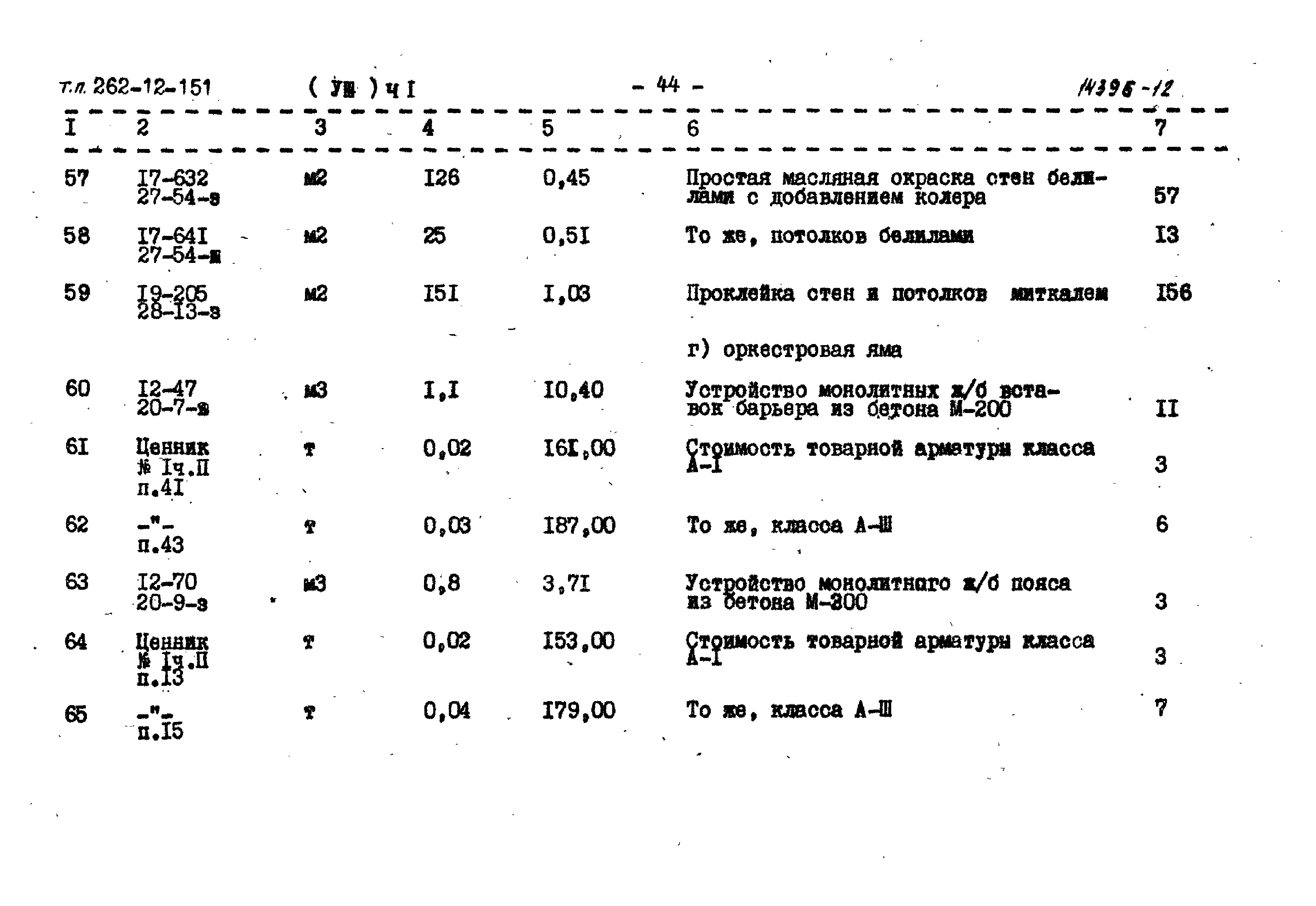 Типовой проект 262-12-151