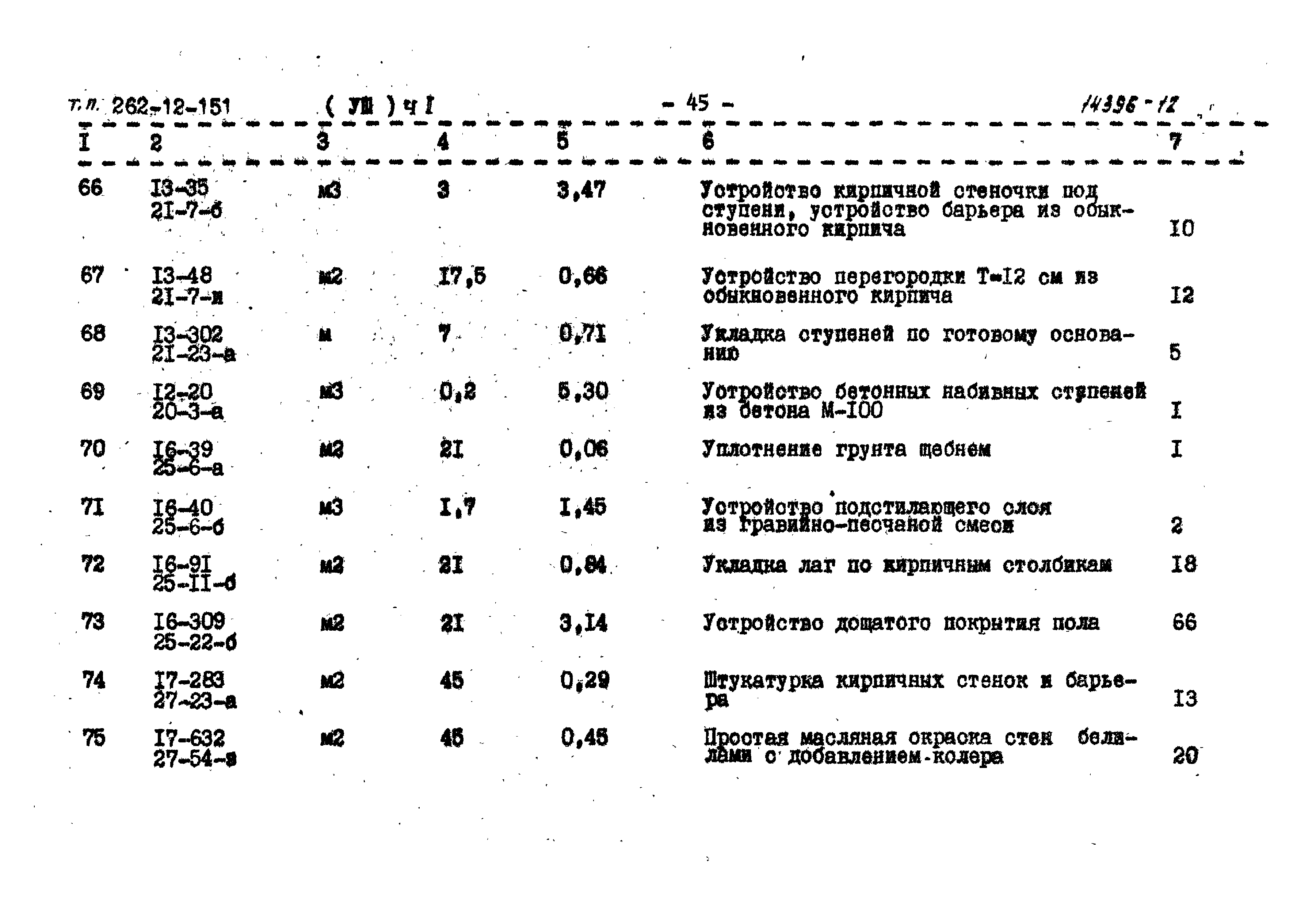 Типовой проект 262-12-151