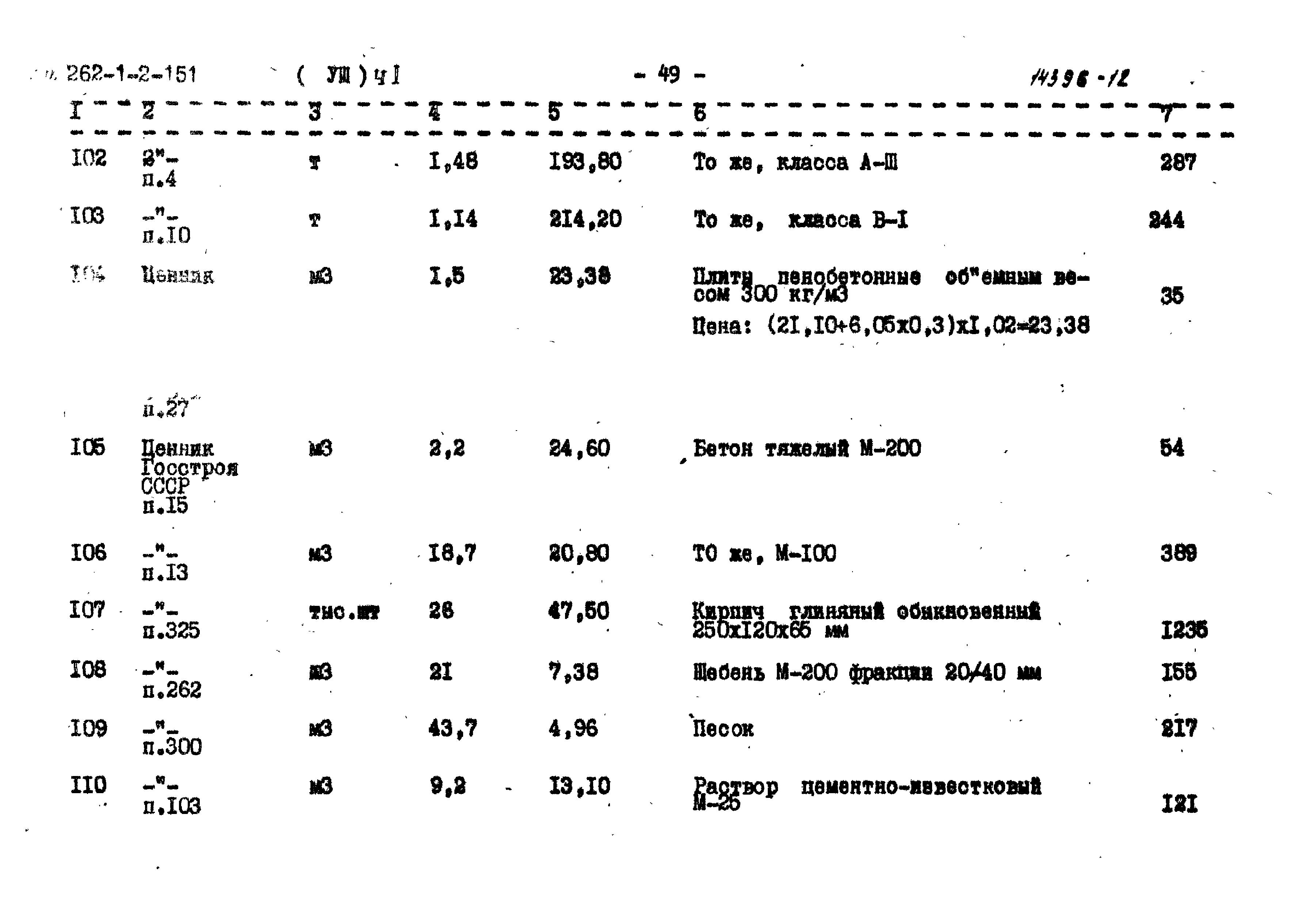 Типовой проект 262-12-151